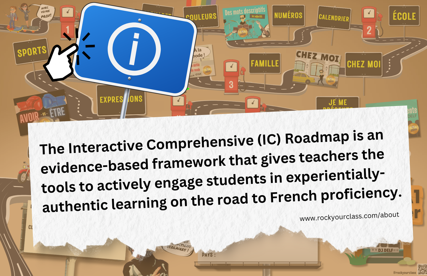 IC ROADMAP to French Proficiency (with over 60 hyperlinked, guided and packed resource stops)