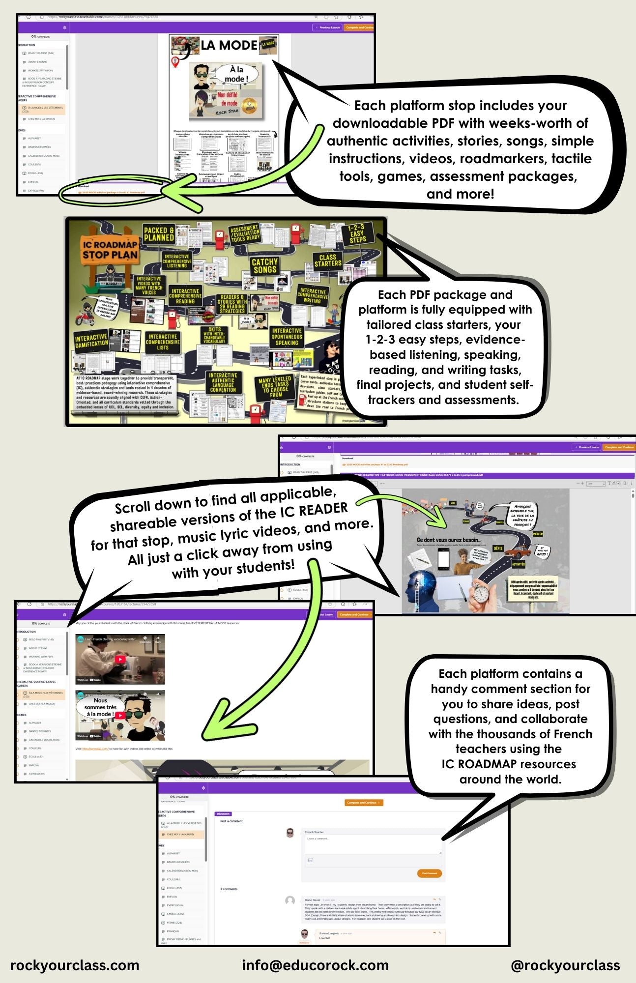 IC ROADMAP to French Proficiency (with over 60 hyperlinked, guided and packed resource stops)