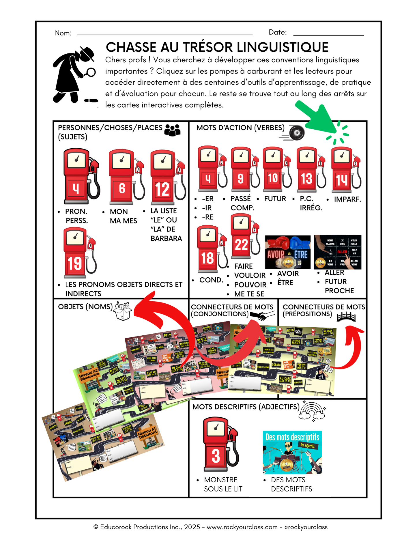 ALPHABET (Pré-A1 beginner to B2 advanced levels) FULL FOREVER RESOURCE PLATFORM ACCESS