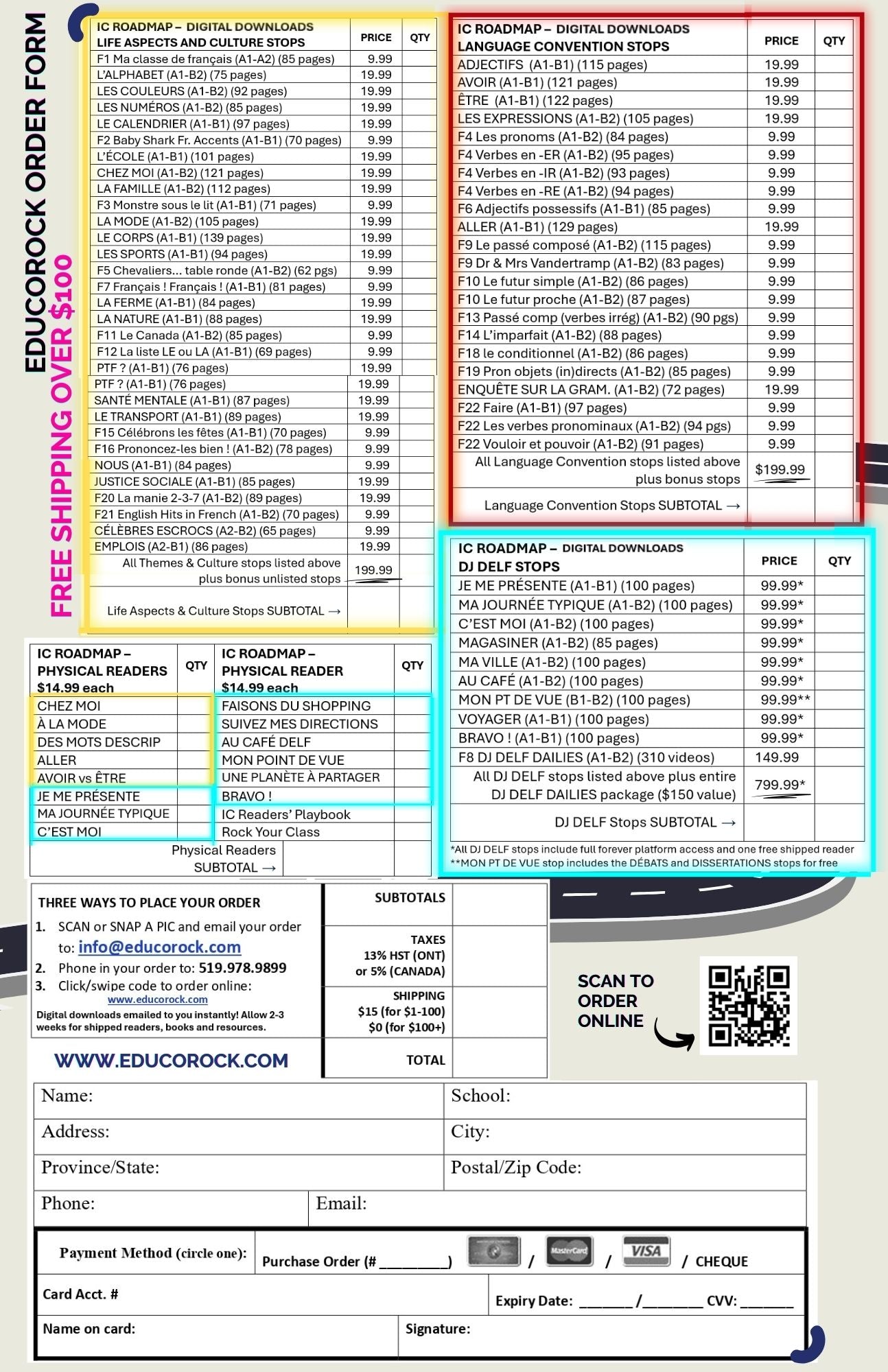 IC ROADMAP to French Proficiency (with over 60 hyperlinked, guided and packed resource stops)