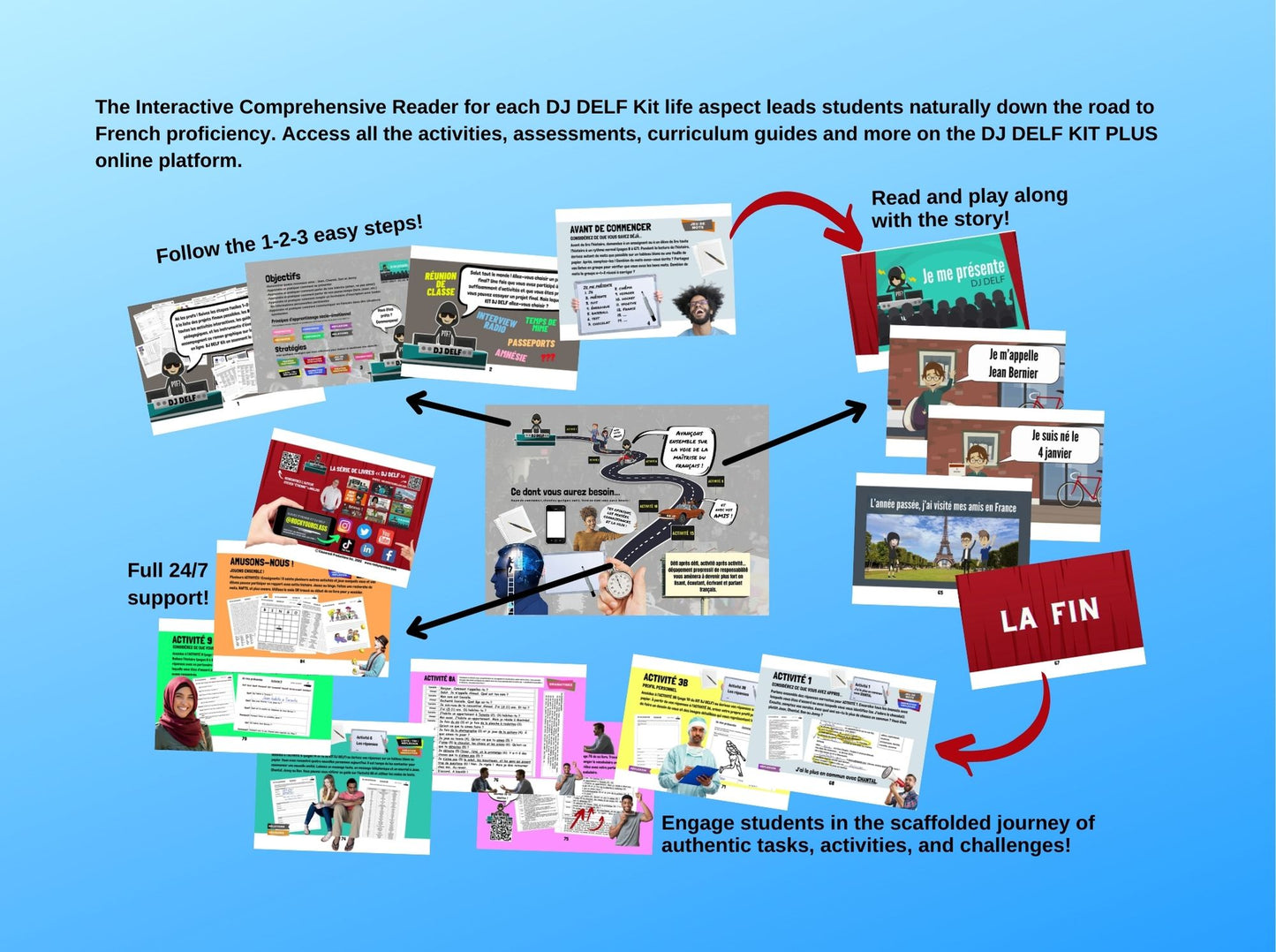 Interactive Comprehensive Readers PLAYBOOK - Physical Copy