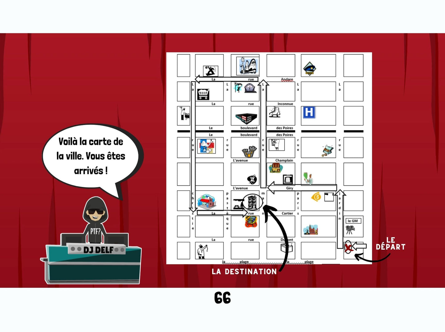 SUIVEZ MES DIRECTIONS - DJ DELF Series - IC Reader - Single copy or Class sets of 20 or 30 with FULL FOREVER PLATFORM ACCESS INCLUDED ($135 value)