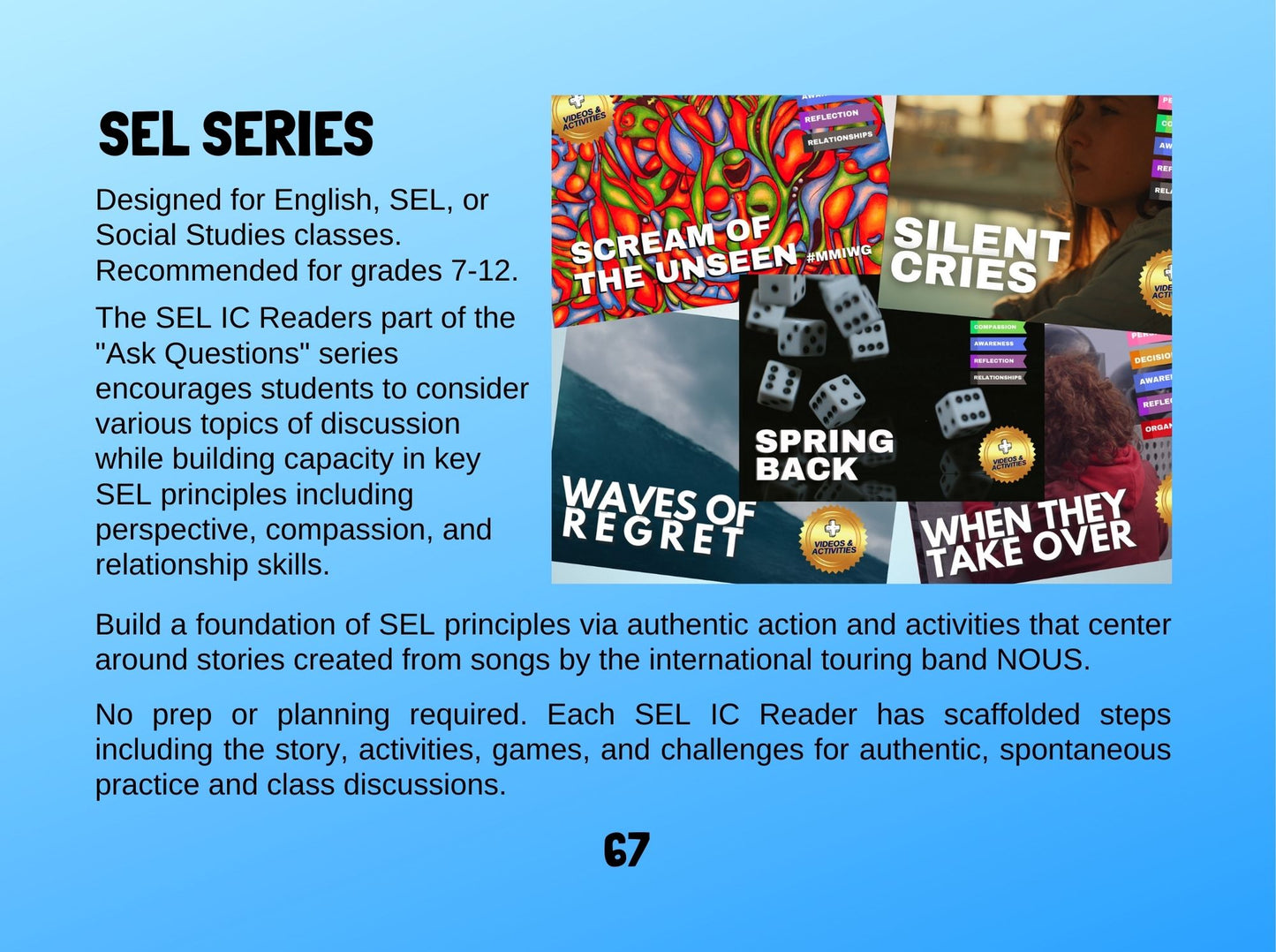 Interactive Comprehensive Readers PLAYBOOK - Physical Copy