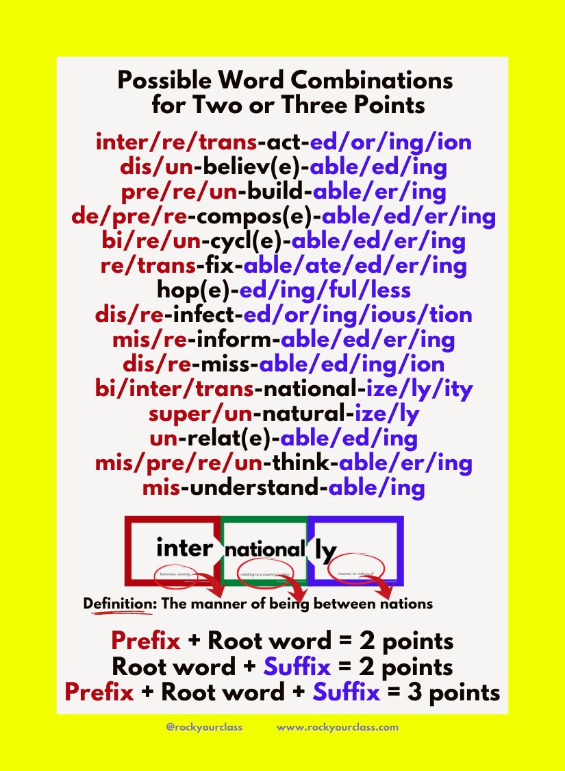 PREFIXES vs SUFFIXES - CONVO CARDS
