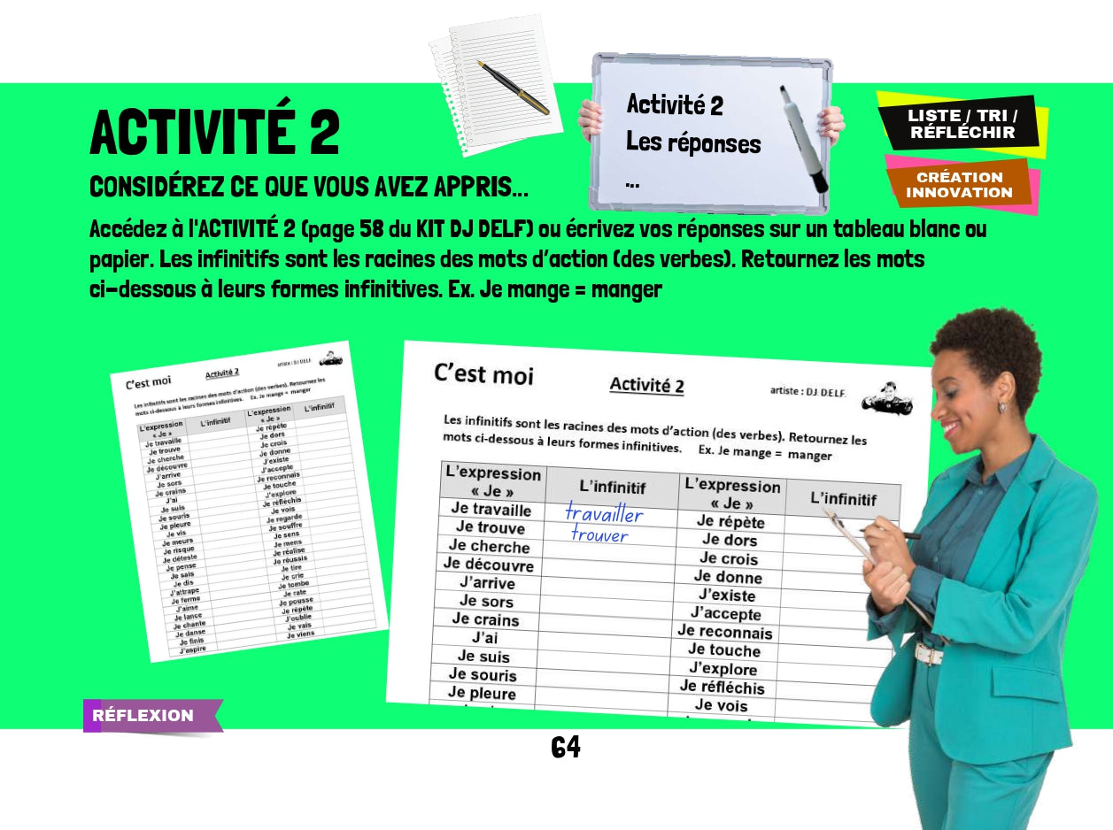 C'EST MOI - DJ DELF Series - IC Reader - Single copy or Class sets of 20 or 30 with FULL FOREVER PLATFORM ACCESS INCLUDED ($135 value)