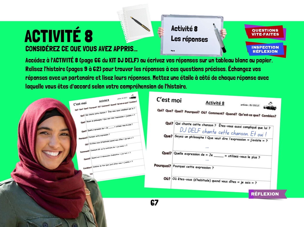 C'EST MOI - DJ DELF Series - IC Reader - Single copy or Class sets of 20 or 30 with FULL FOREVER PLATFORM ACCESS INCLUDED ($135 value)