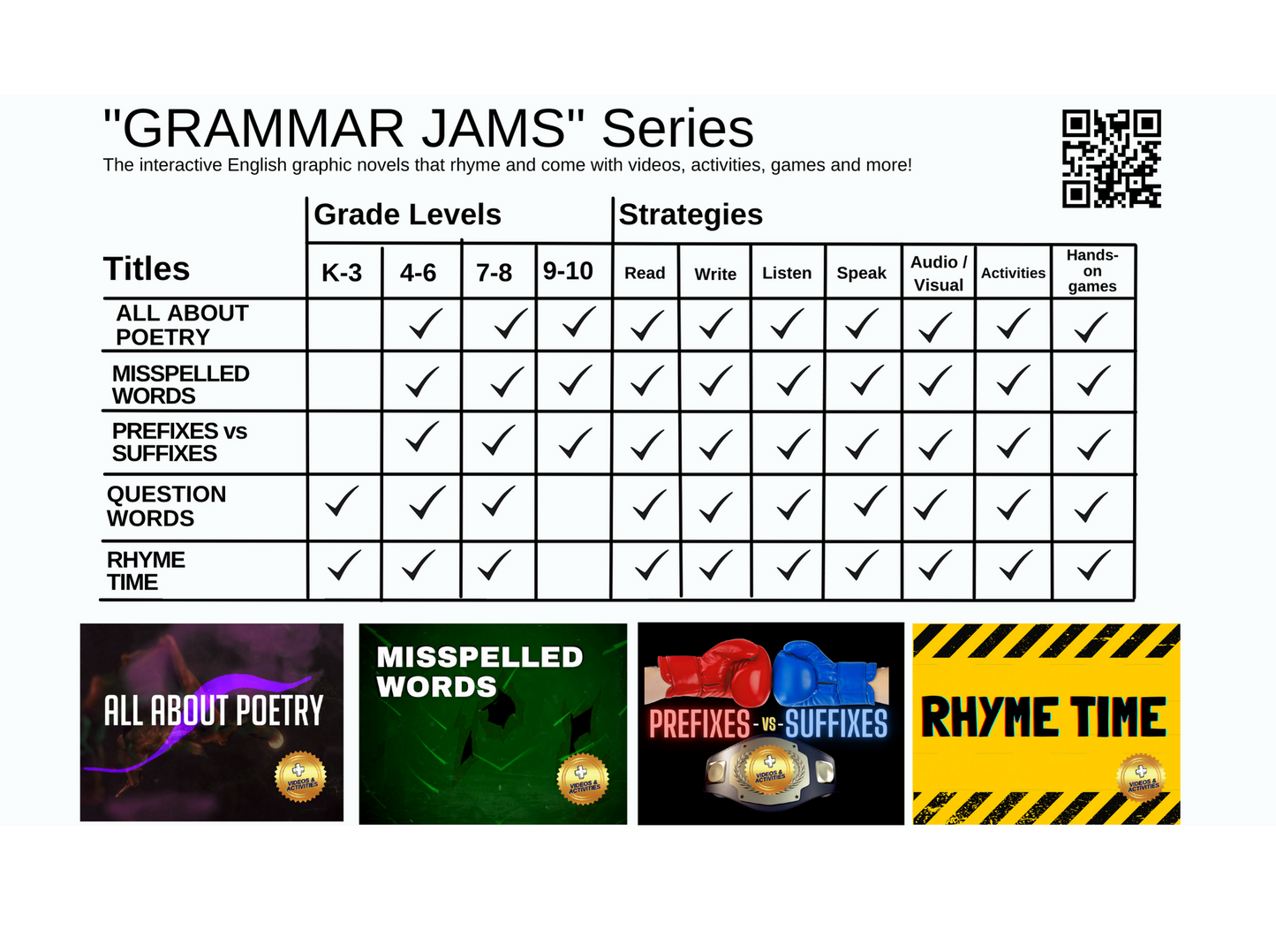 ENGLISH GRAMMAR JAMS SET of 20, 25, or 30