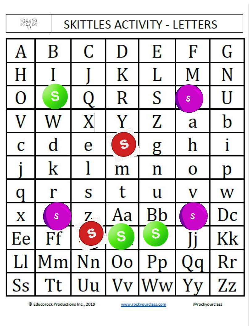 SKITTLES ACTIVITY Lesson Plan Pack #rockyourclass