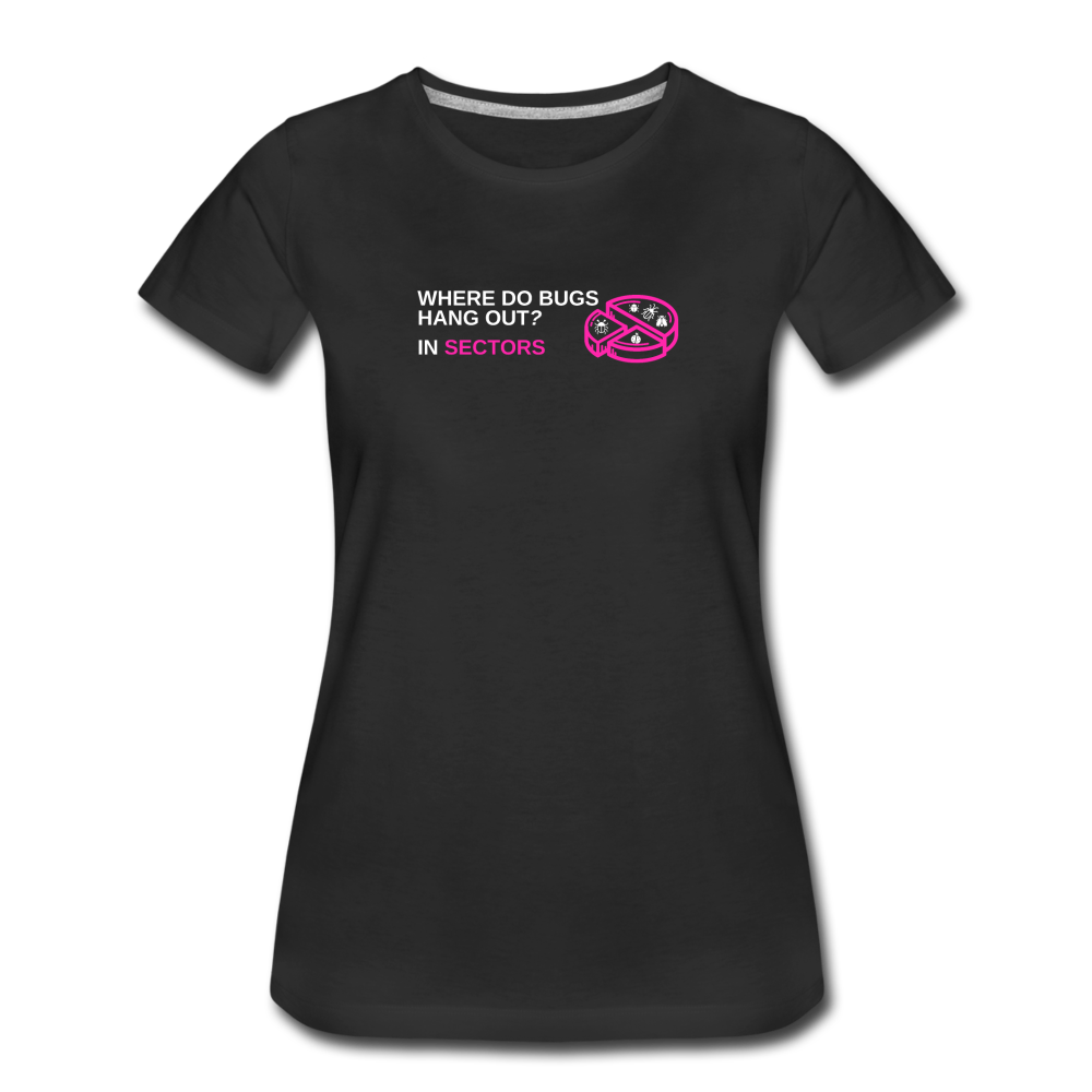 Bugs Hang Out In Sectors - Women’s Premium Math T-Shirt - black