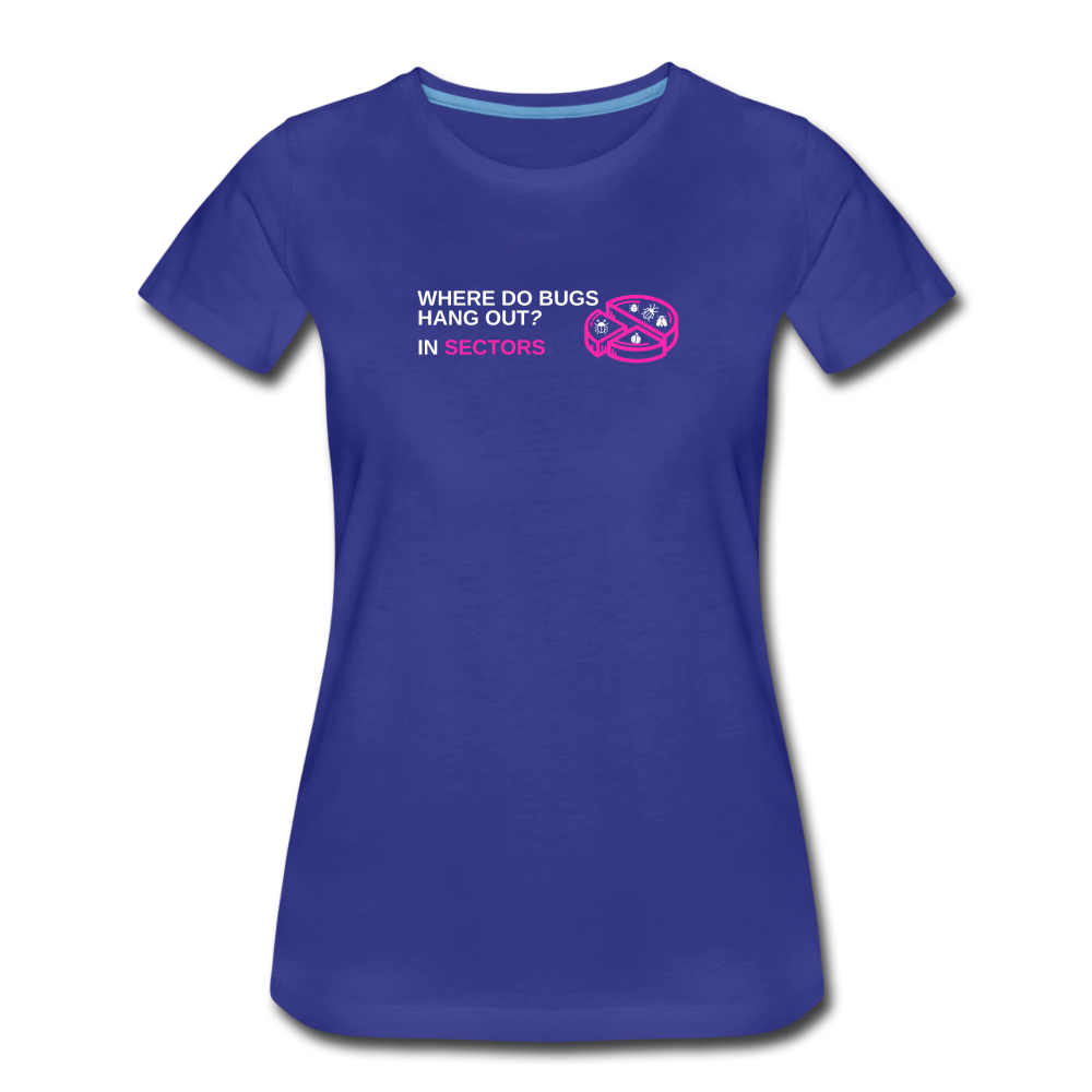 Bugs Hang Out In Sectors - Women’s Premium Math T-Shirt - royal blue