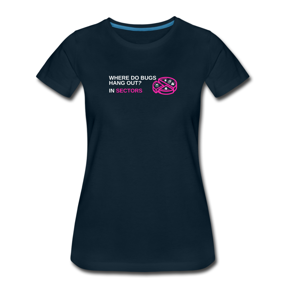 Bugs Hang Out In Sectors - Women’s Premium Math T-Shirt - deep navy