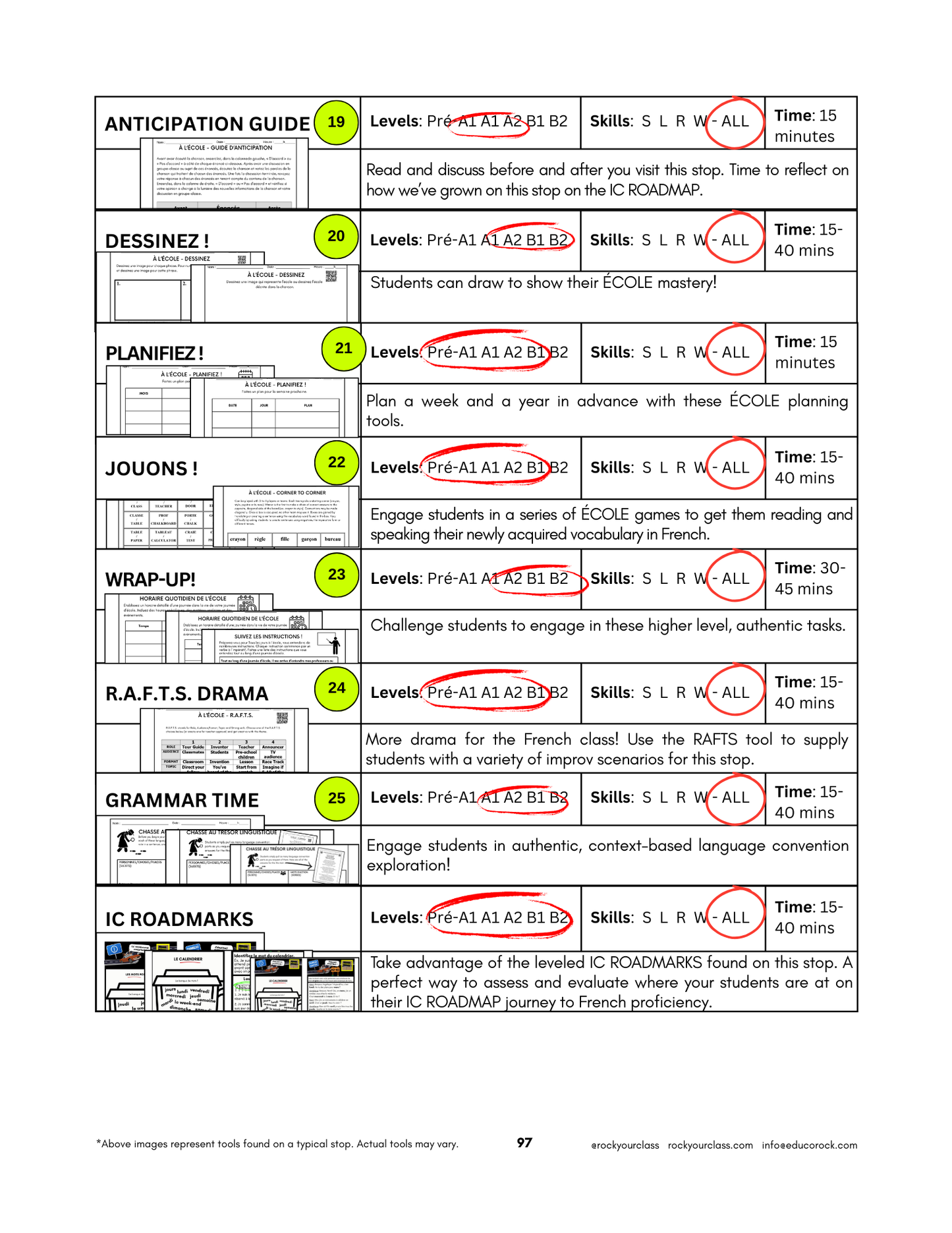 ÉCOLE (Pré-A1 beginner to B2 advanced levels) FULL FOREVER RESOURCE PLATFORM ACCESS