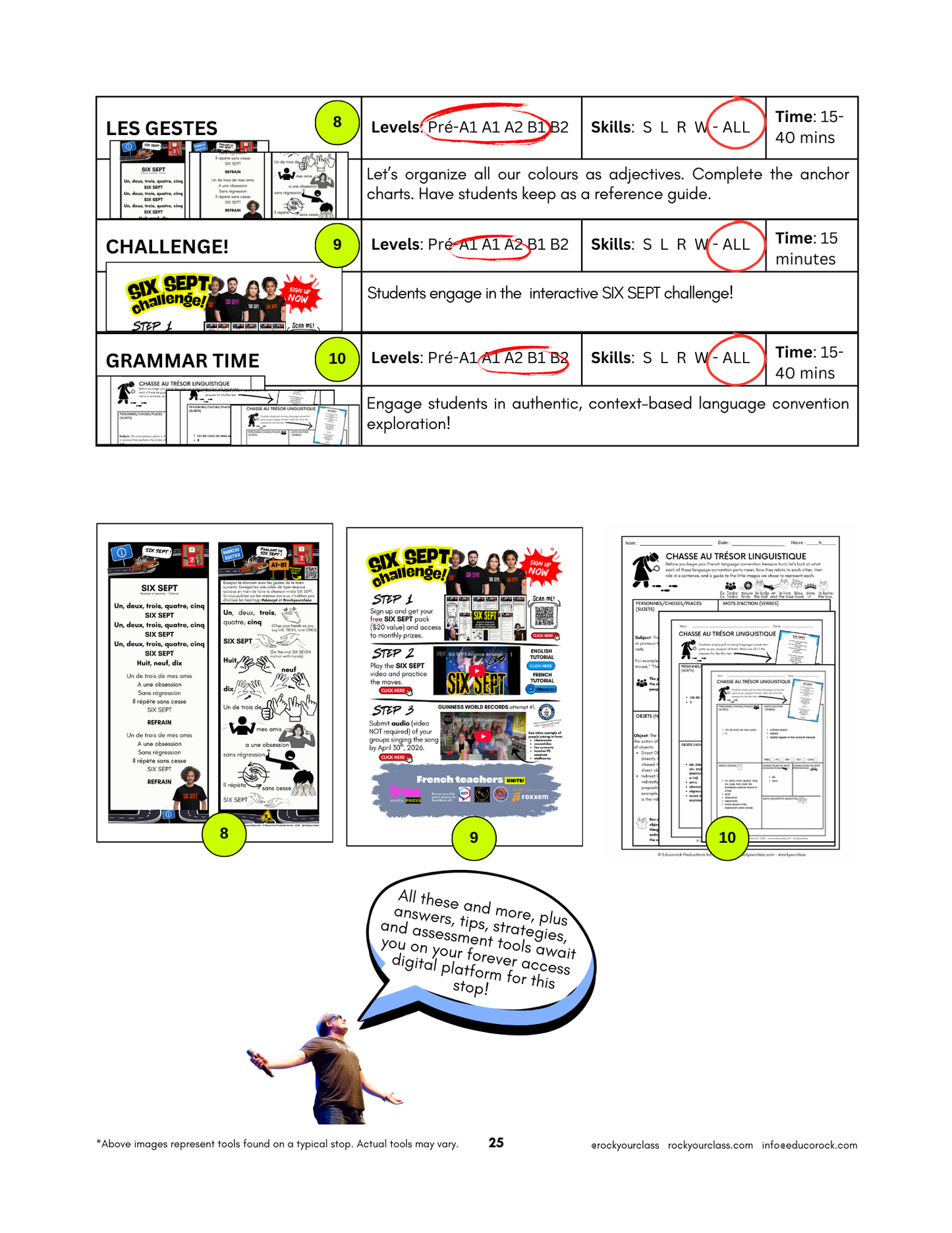 R2 - SIX SEPT, BABY SHARK FRENCH ACCENTS (Pré-A1 beginner to B2 advanced levels) FULL FOREVER RESOURCE PLATFORM ACCESS
