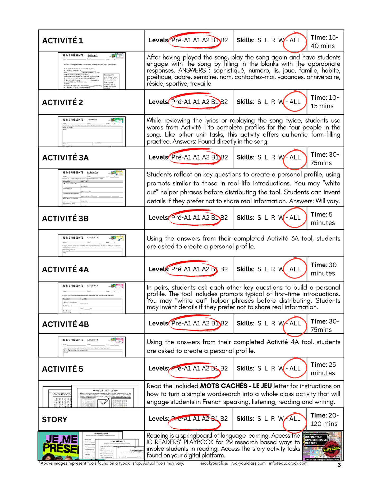 JE ME PRÉSENTE - INCLUDES FREE SHIPPED READER and FULL FOREVER PLATFORM ACCESS