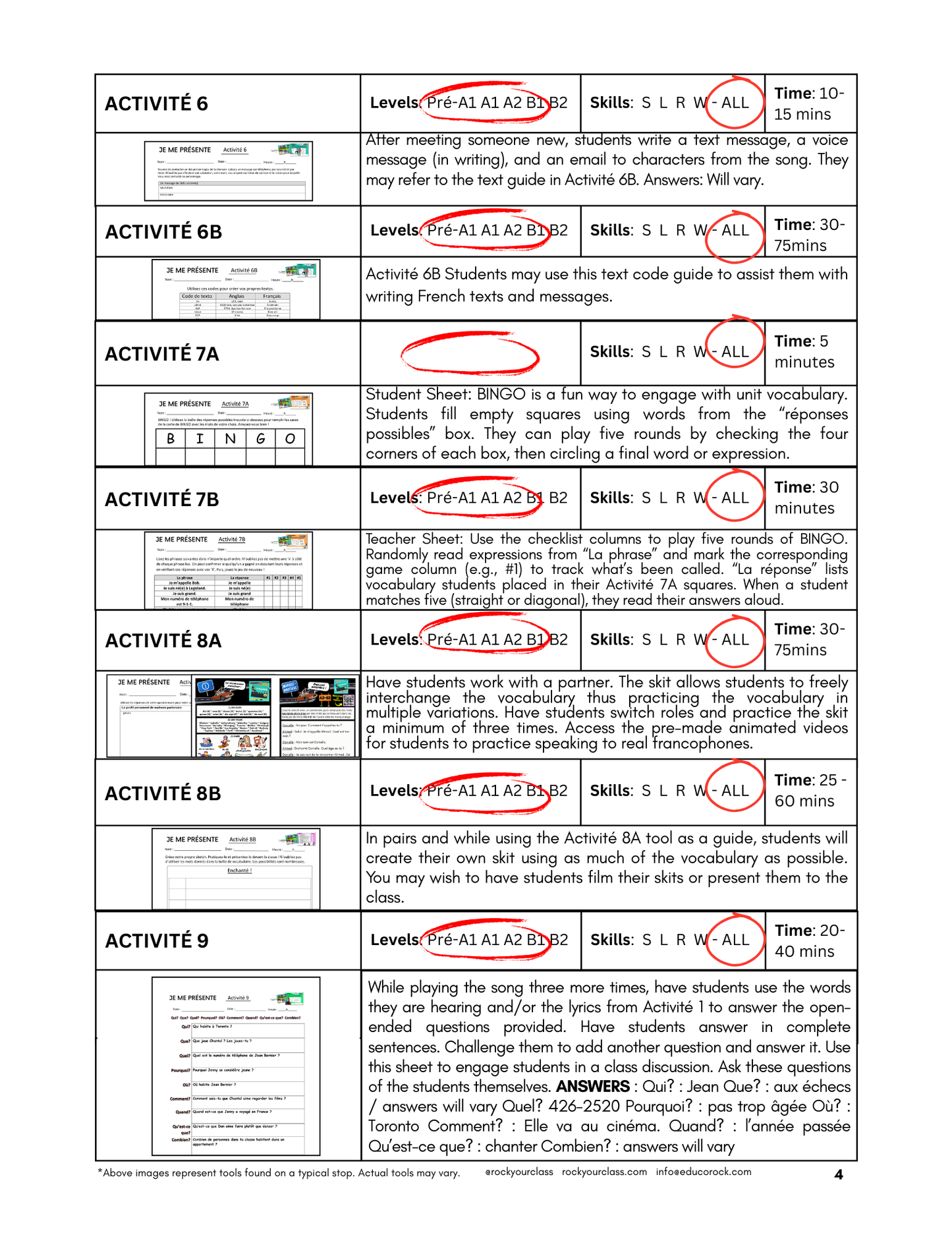 JE ME PRÉSENTE - INCLUDES FREE SHIPPED READER and FULL FOREVER PLATFORM ACCESS