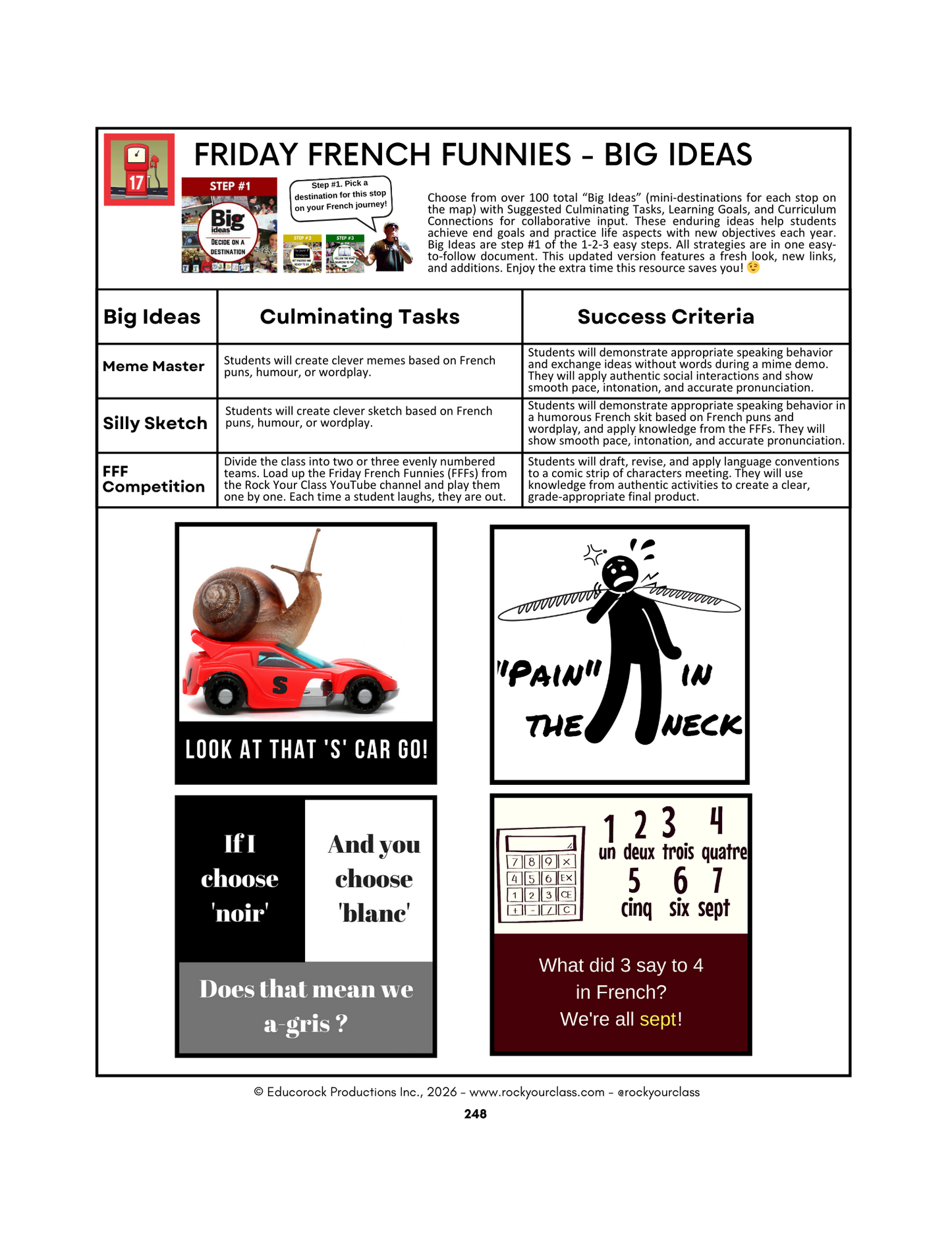 R17 - FRIDAY FRENCH FUNNIES (Pré-A1 beginner to B1 intermediate levels) FULL FOREVER RESOURCE PLATFORM ACCESS