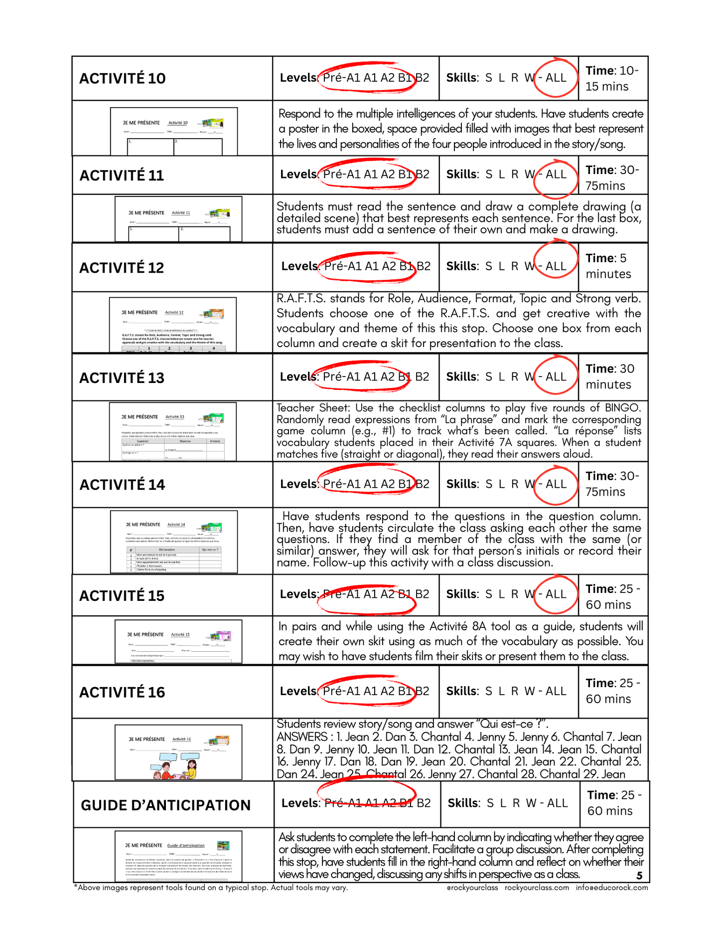 JE ME PRÉSENTE - INCLUDES FREE SHIPPED READER and FULL FOREVER PLATFORM ACCESS