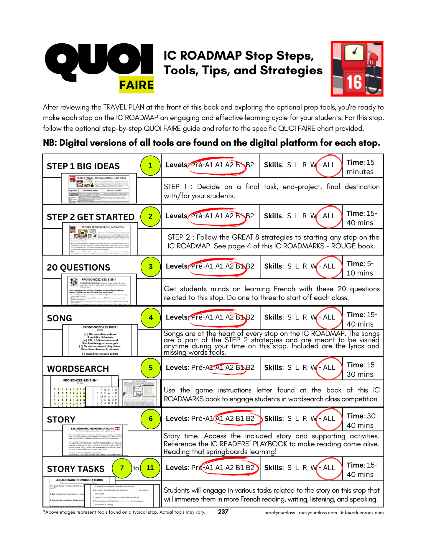 R16 - PRONONCEZ-LES BIEN ! (Pré-A1 beginner to B2 intermediate/advanced levels) FULL FOREVER RESOURCE PLATFORM ACCESS