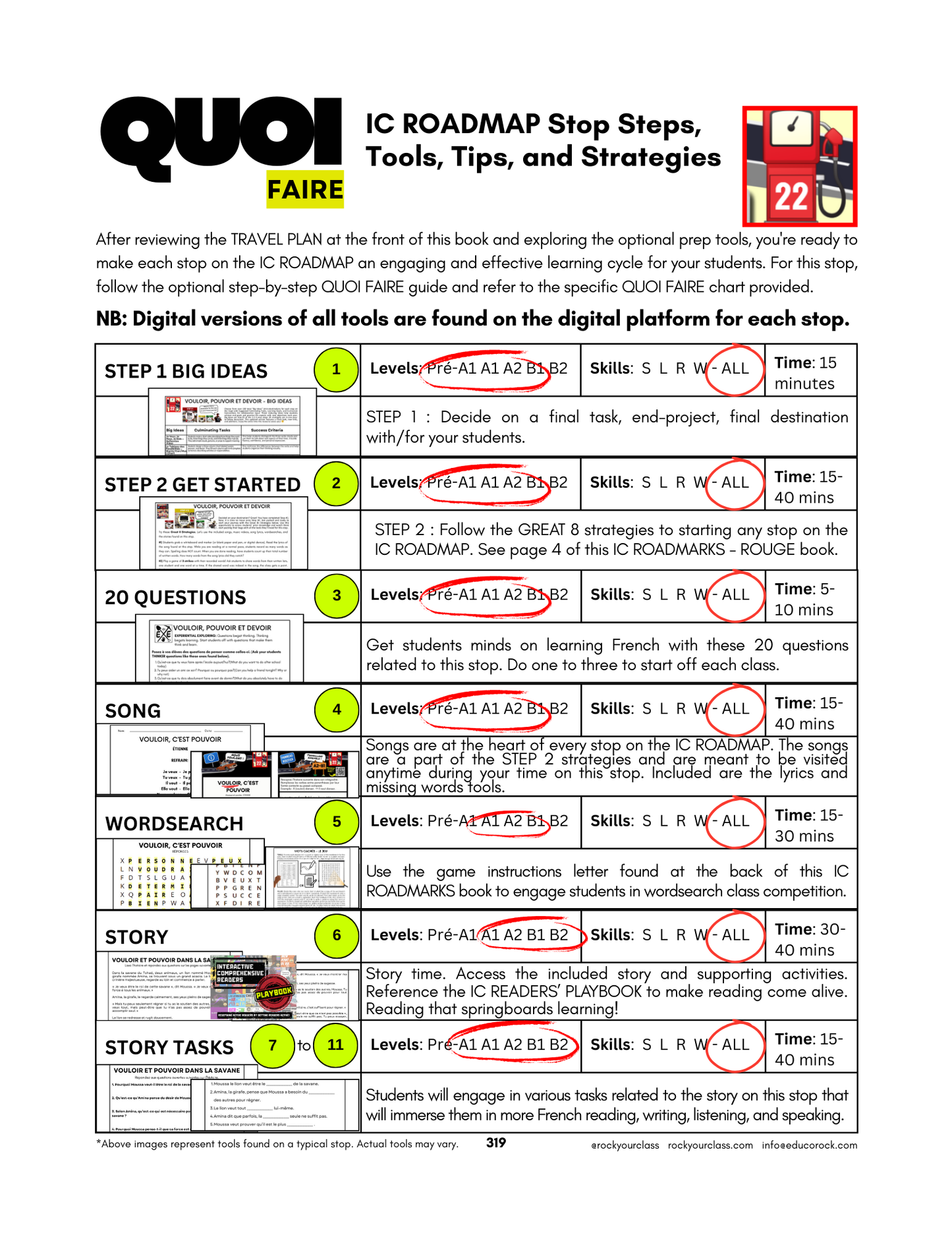 R22 - FAIRE, VOULOIR, POUVOIR, DEVOIR & LES VERBES PRONOMINAUX (Pré-A1 beginner to B2 intermediate/advanced levels) FULL FOREVER RESOURCE PLATFORM ACCESS