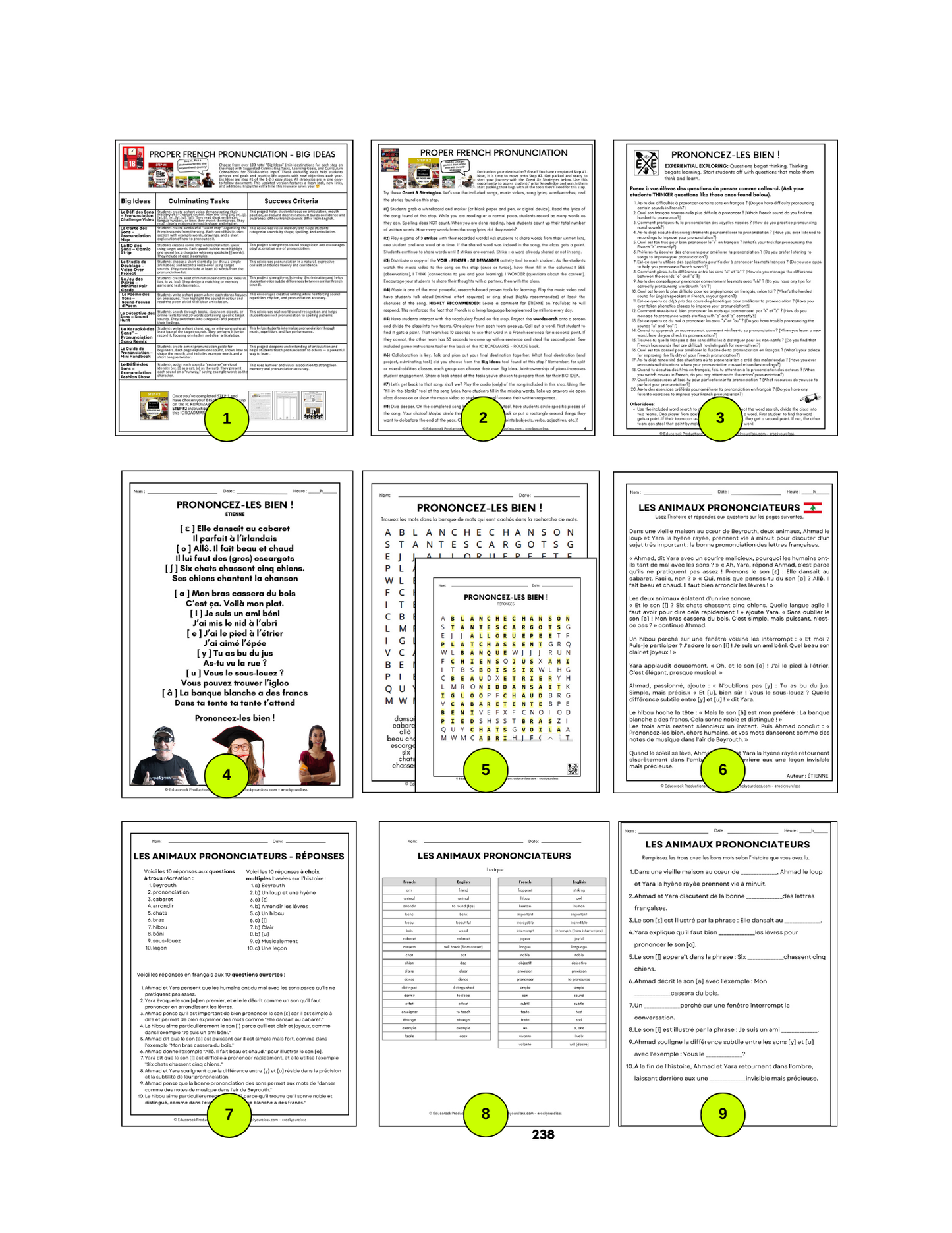 R16 - PRONONCEZ-LES BIEN ! (Pré-A1 beginner to B2 intermediate/advanced levels) FULL FOREVER RESOURCE PLATFORM ACCESS