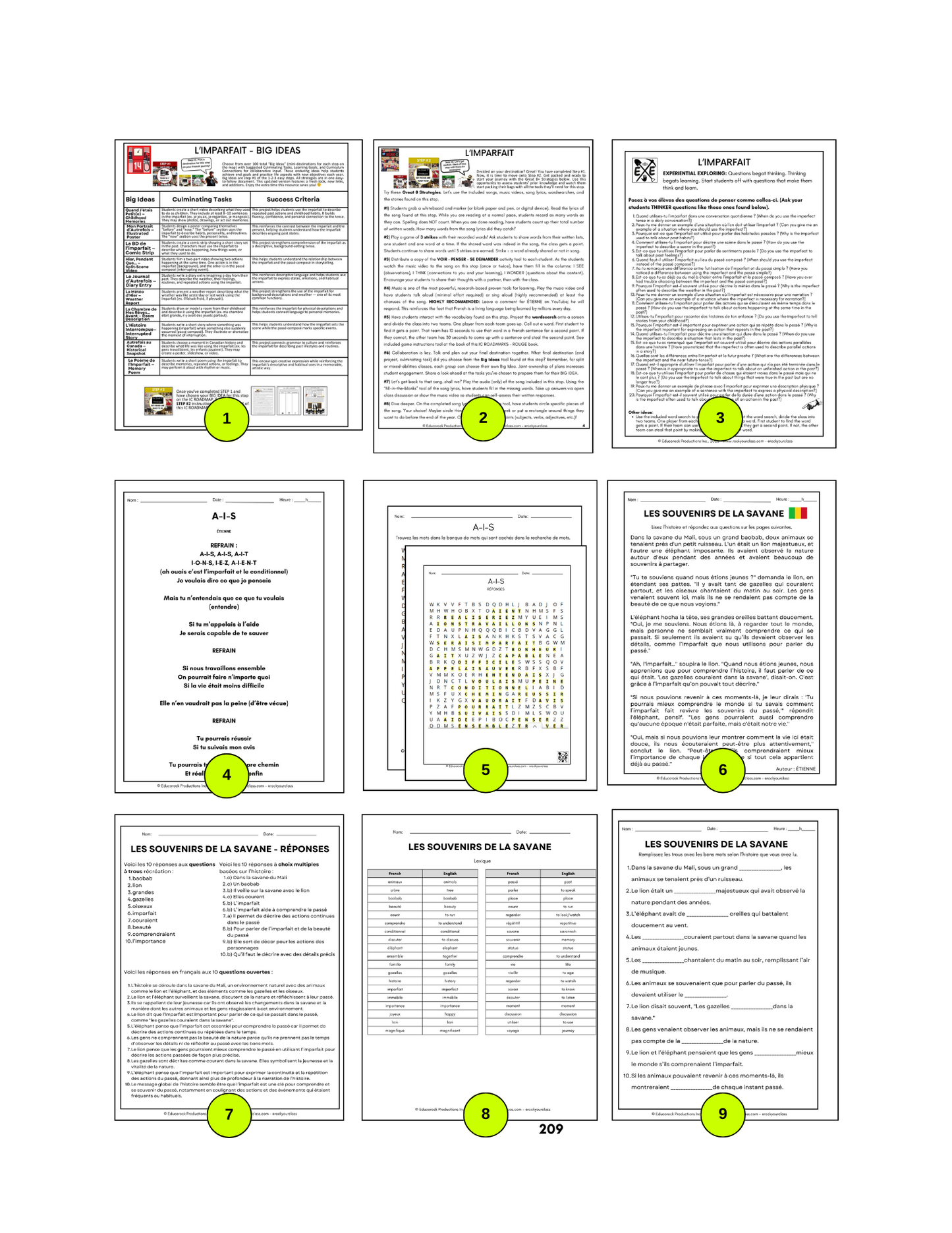 R14 - L'IMPARFAIT (Pré-A1 beginner to B2 intermediate/advanced levels) FULL FOREVER RESOURCE PLATFORM ACCESS