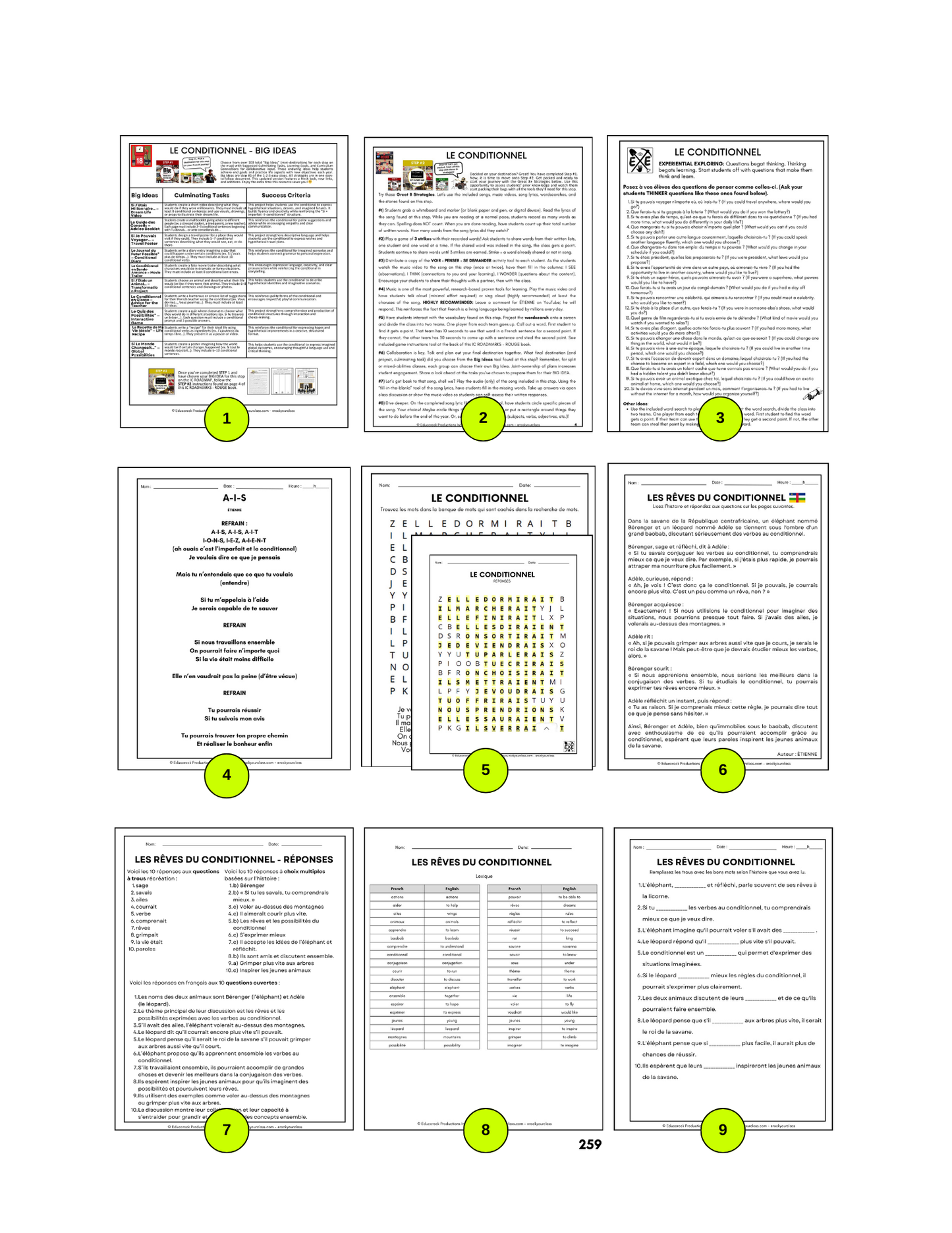 R18 - LE CONDITIONNEL (Pré-A1 beginner to B1 intermediate levels) FULL FOREVER RESOURCE PLATFORM ACCESS