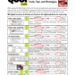 R6 - LES ADJECTIFS POSSESSIFS - MON, MA, MES,... (Pré-A1 beginner to B1 intermediate levels) FULL FOREVER RESOURCE PLATFORM ACCESS