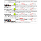 R16 - PRONONCEZ-LES BIEN ! (Pré-A1 beginner to B2 intermediate/advanced levels) FULL FOREVER RESOURCE PLATFORM ACCESS