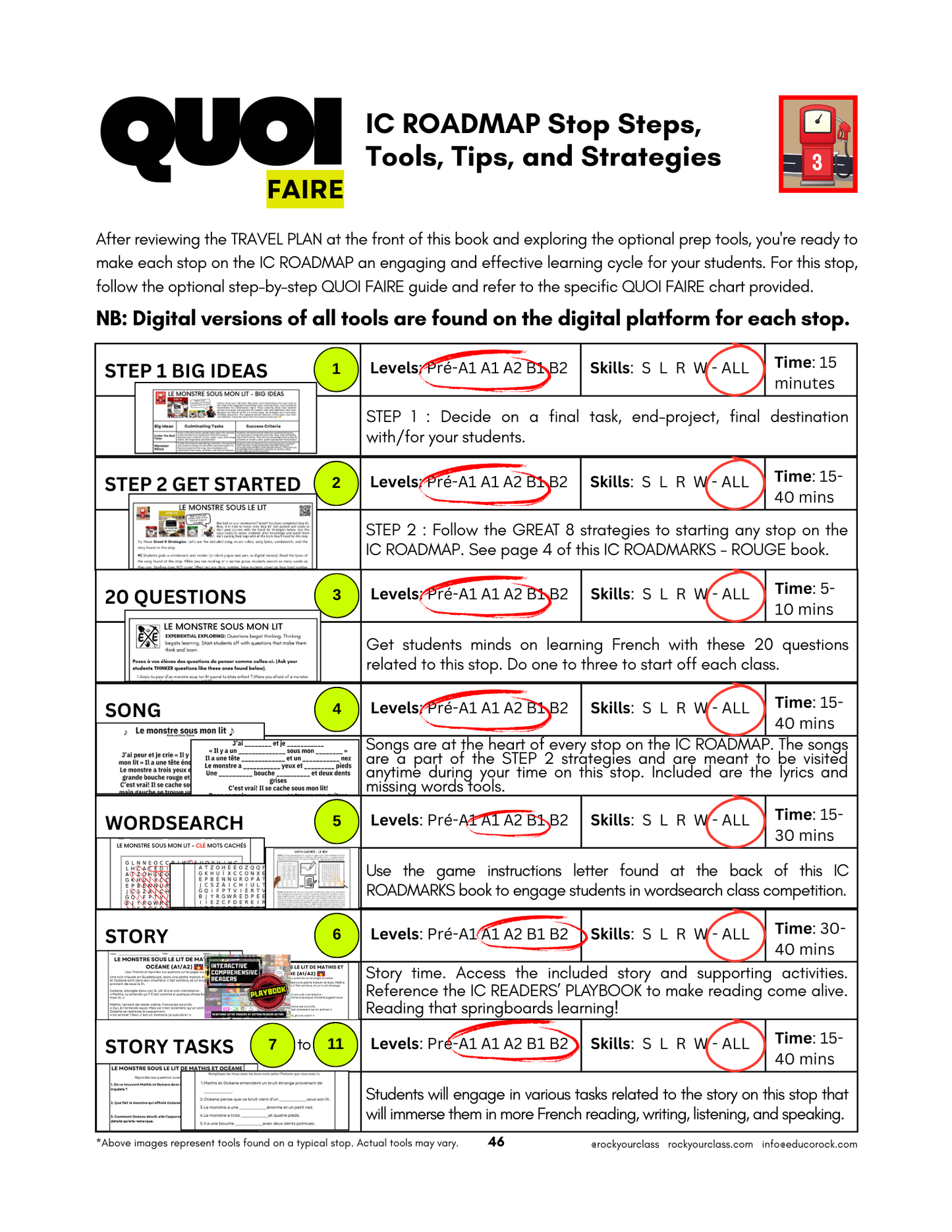 R3 - LE MONSTRE SOUS MON LIT (Pré-A1 beginner to B1 advanced levels) FULL FOREVER RESOURCE PLATFORM ACCESS