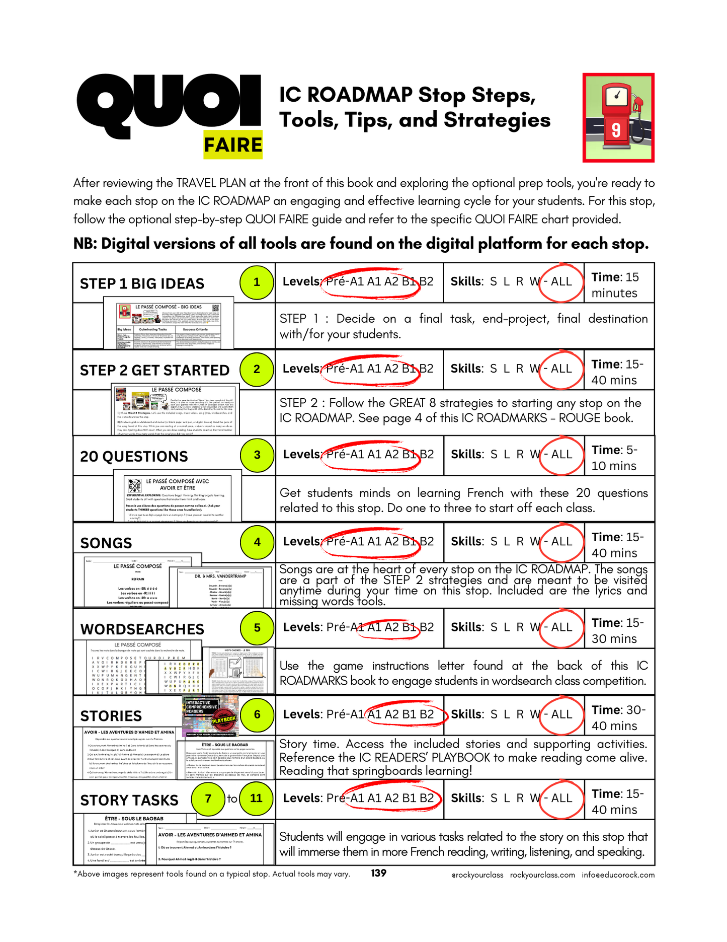 R9 - LE PASSÉ COMPOSÉ, DR & MRS VANDERTRAMP (Pré-A1 beginner to B2 intermediate/advanced levels) FULL FOREVER RESOURCE PLATFORM ACCESS