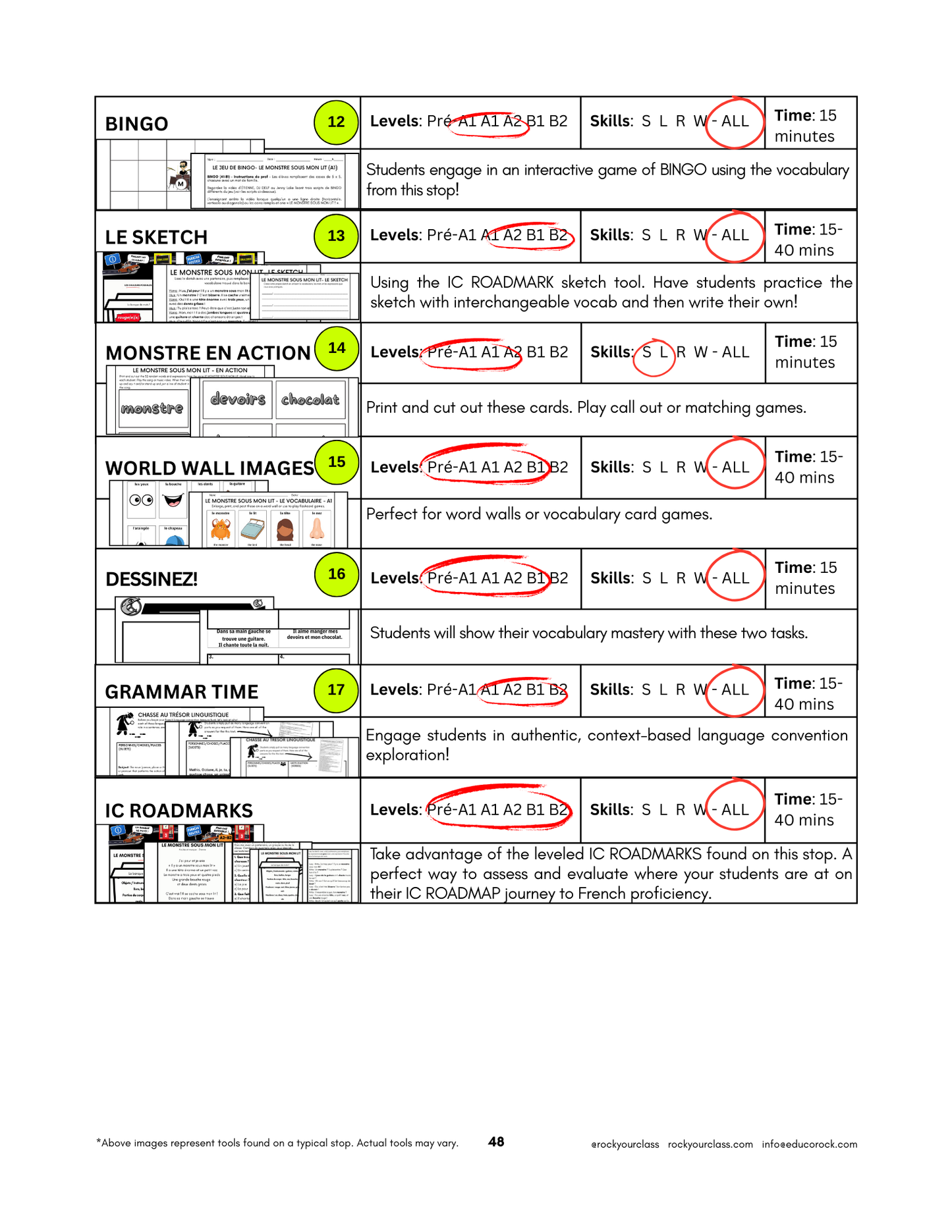 R3 - LE MONSTRE SOUS MON LIT (Pré-A1 beginner to B1 advanced levels) FULL FOREVER RESOURCE PLATFORM ACCESS