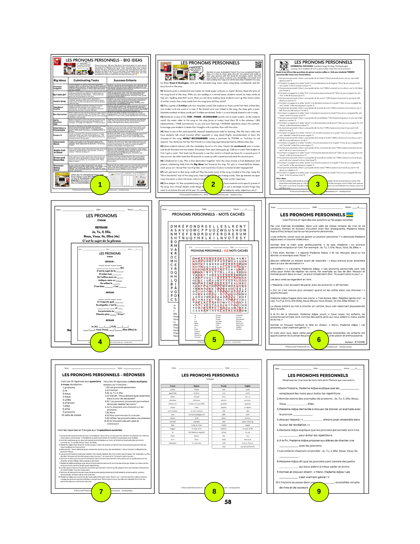 R4 - LES PRONOMS, LES VERBES EN -ER, -IR et -RE (Pré-A1 beginner to B2 advanced levels) FULL FOREVER RESOURCE PLATFORM ACCESS