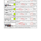 R6 - LES ADJECTIFS POSSESSIFS - MON, MA, MES,... (Pré-A1 beginner to B1 intermediate levels) FULL FOREVER RESOURCE PLATFORM ACCESS