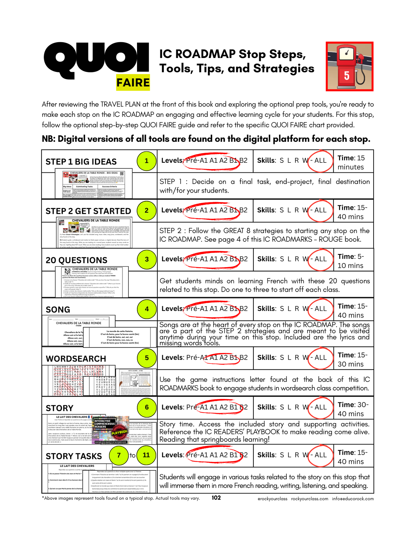 R5 - MANIE CULTURELLE (Pré-A1 beginner to B1 intermediate levels) FULL FOREVER RESOURCE PLATFORM ACCESS