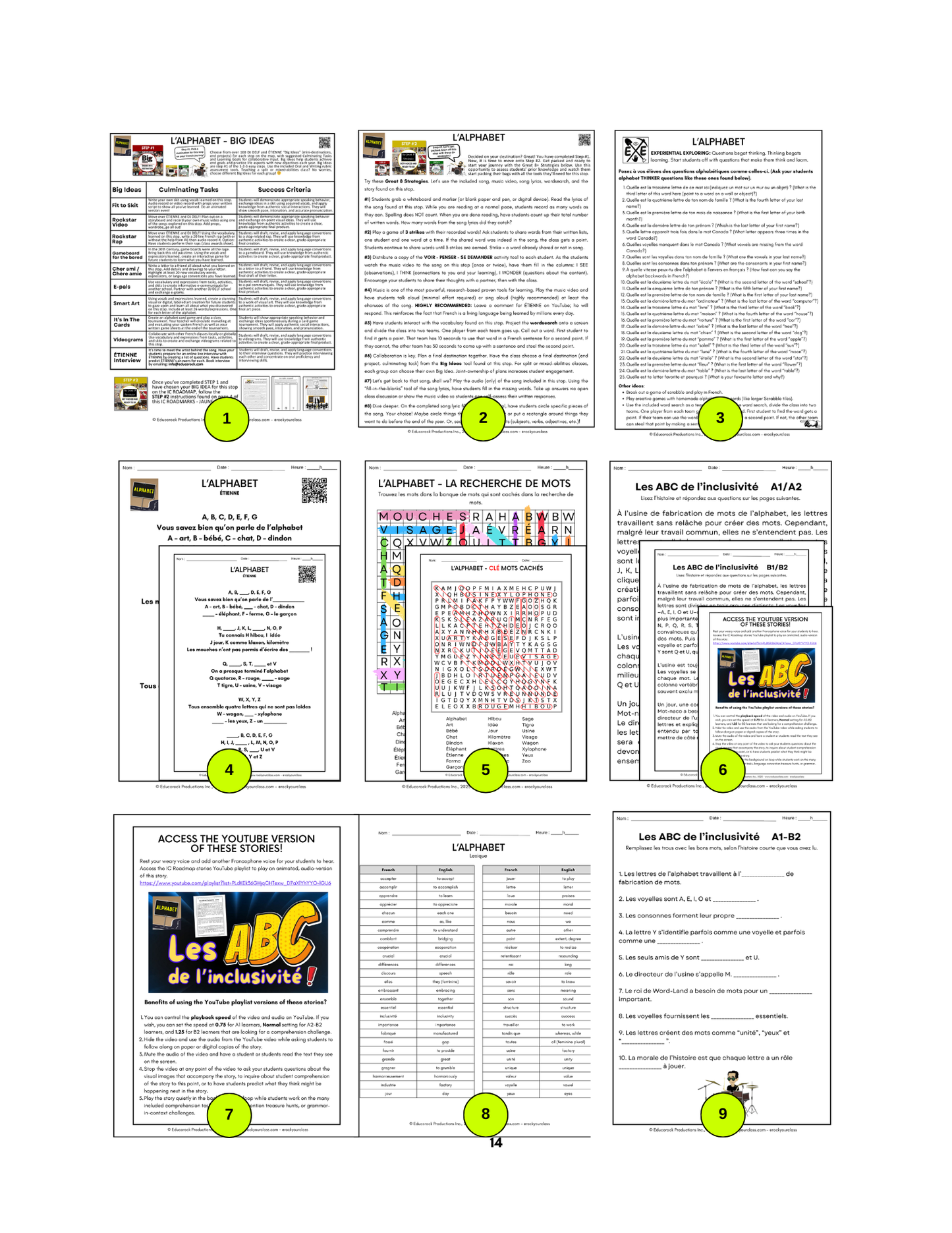 ALPHABET (Pré-A1 beginner to B2 advanced levels) FULL FOREVER RESOURCE PLATFORM ACCESS