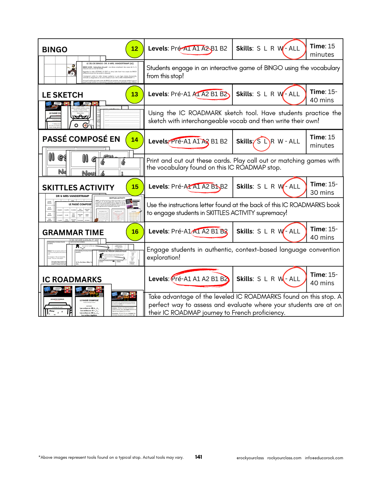 R9 - LE PASSÉ COMPOSÉ, DR & MRS VANDERTRAMP (Pré-A1 beginner to B2 intermediate/advanced levels) FULL FOREVER RESOURCE PLATFORM ACCESS