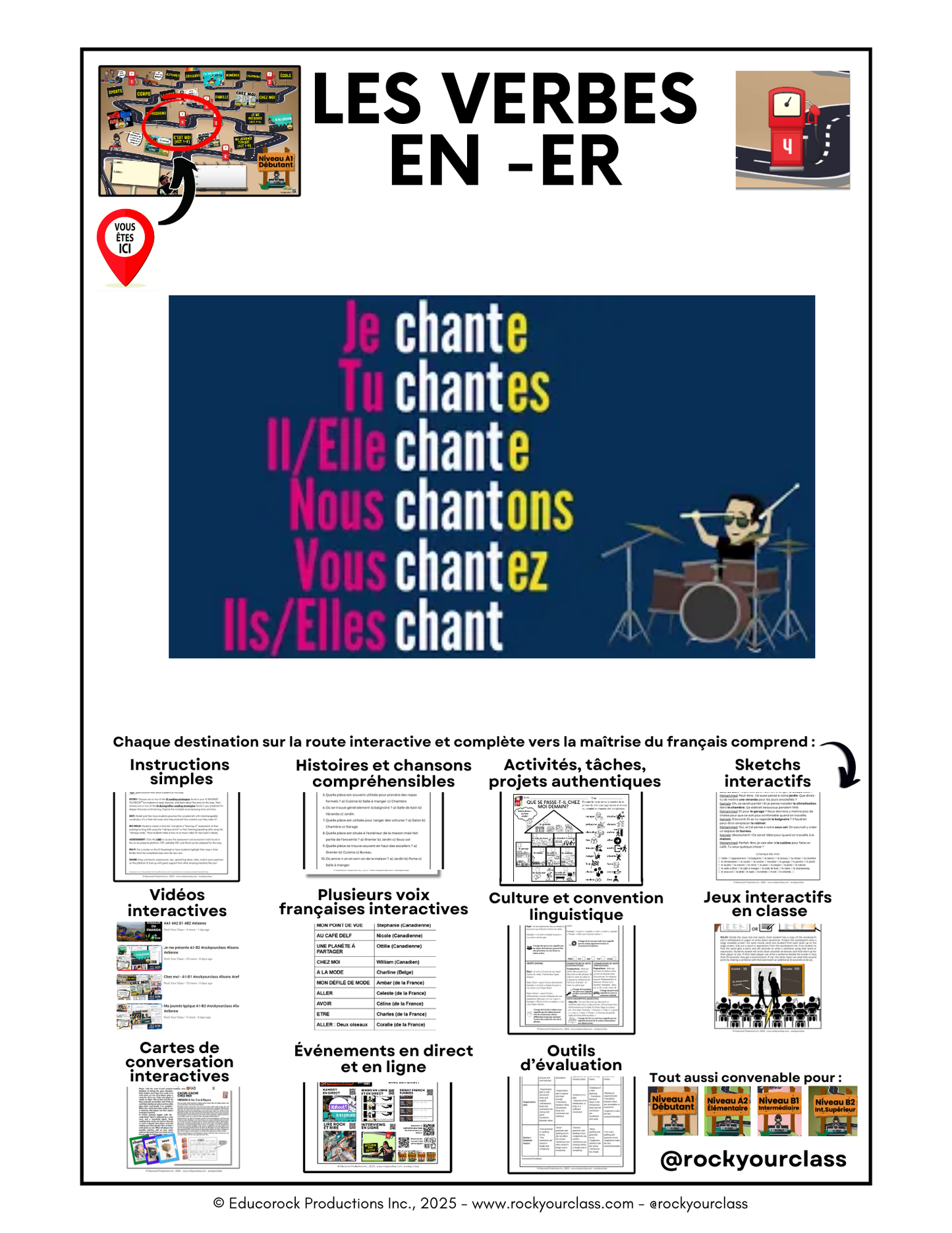 R4 - LES PRONOMS, LES VERBES EN -ER, -IR et -RE (Pré-A1 beginner to B2 advanced levels) FULL FOREVER RESOURCE PLATFORM ACCESS