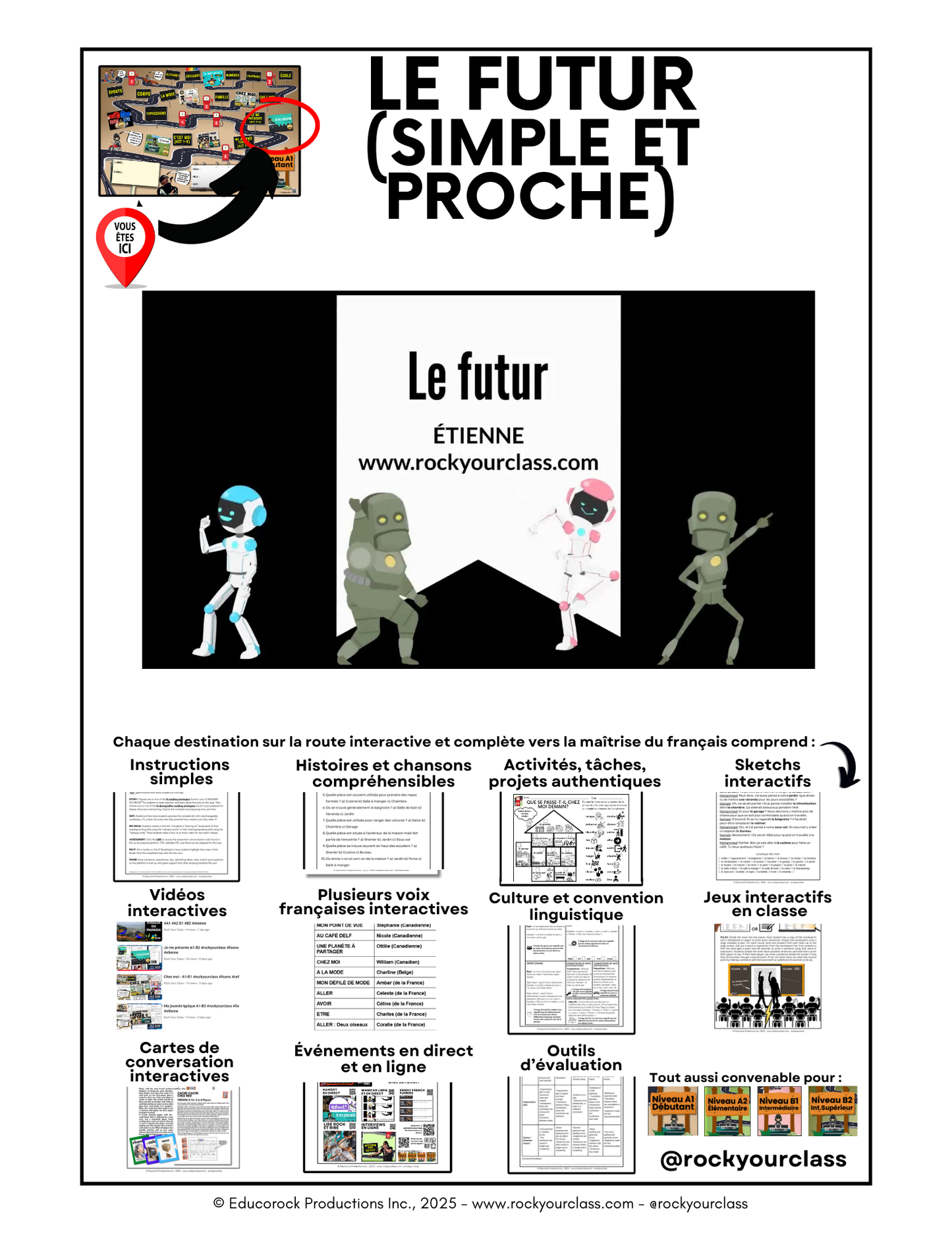 R10 - LE FUTUR SIMPLE, LE FUTUR PROCHE (Pré-A1 beginner to B1 intermediate levels) FULL FOREVER RESOURCE PLATFORM ACCESS