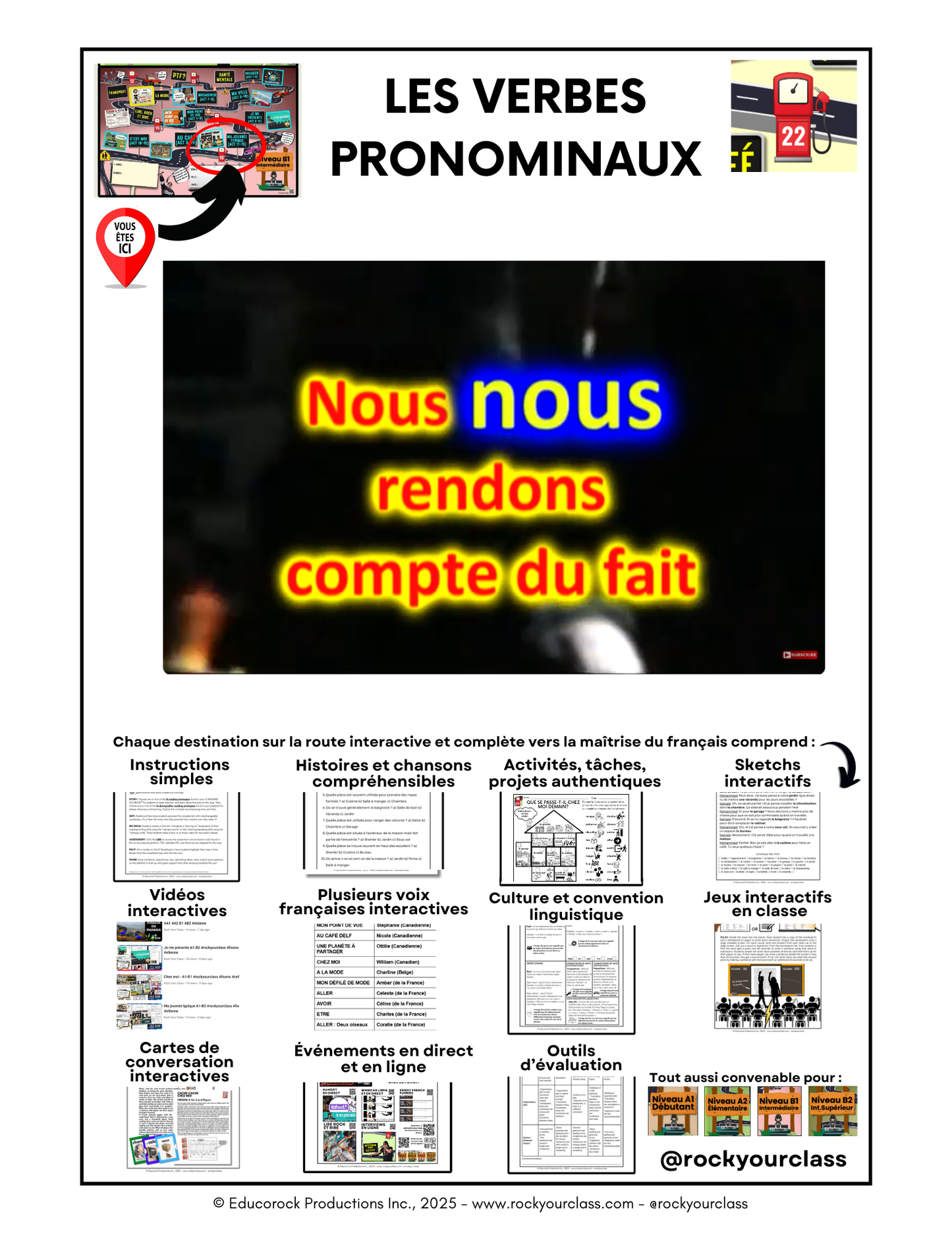 R22 - FAIRE, VOULOIR, POUVOIR, DEVOIR & LES VERBES PRONOMINAUX (Pré-A1 beginner to B2 intermediate/advanced levels) FULL FOREVER RESOURCE PLATFORM ACCESS