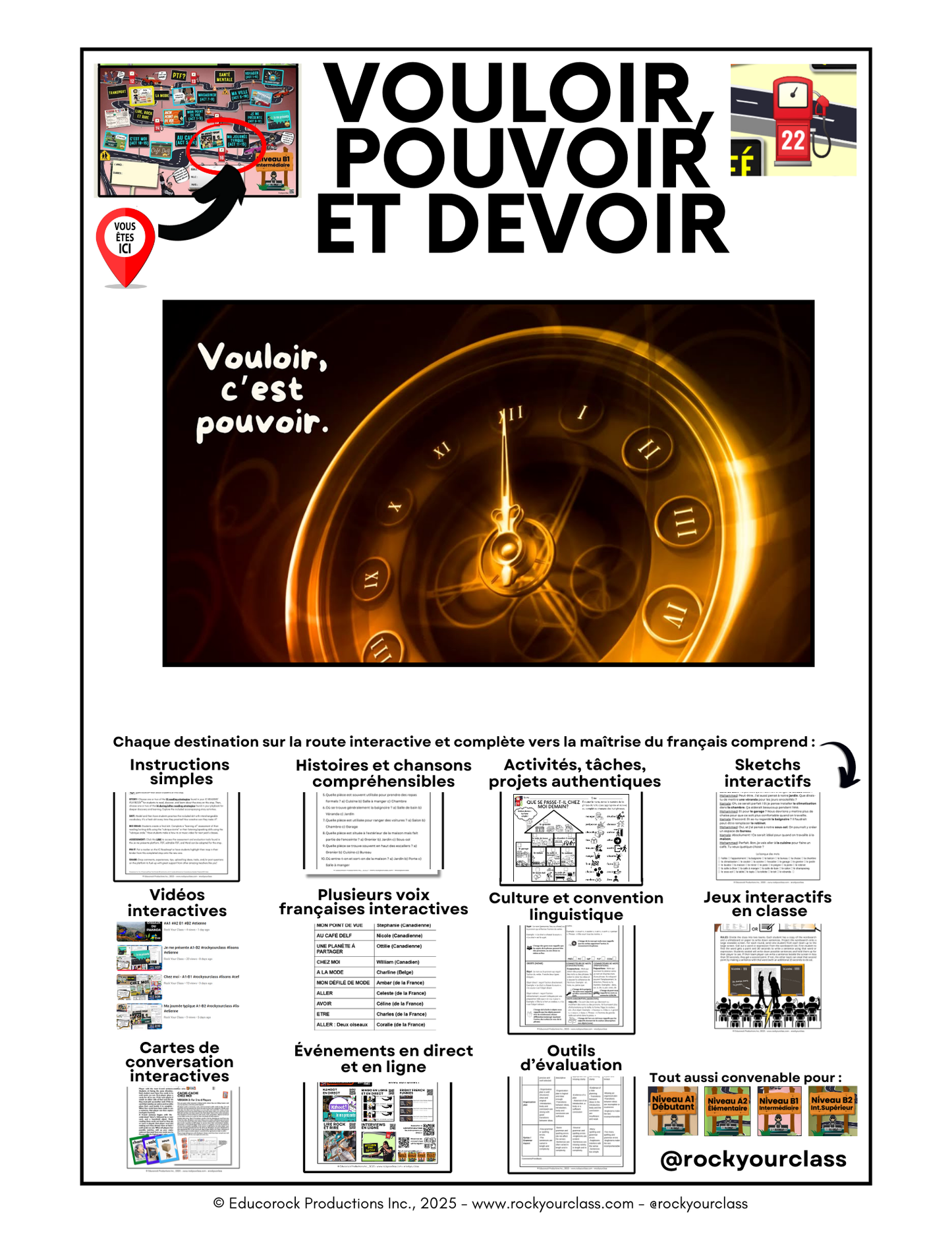 R22 - FAIRE, VOULOIR, POUVOIR, DEVOIR & LES VERBES PRONOMINAUX (Pré-A1 beginner to B2 intermediate/advanced levels) FULL FOREVER RESOURCE PLATFORM ACCESS