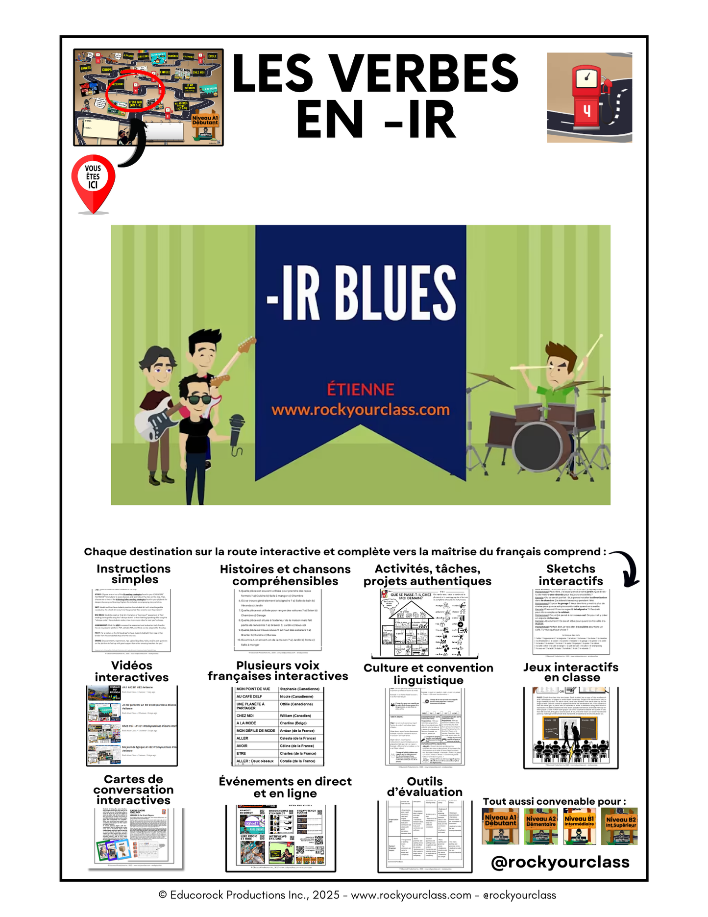 R4 - LES PRONOMS, LES VERBES EN -ER, -IR et -RE (Pré-A1 beginner to B2 advanced levels) FULL FOREVER RESOURCE PLATFORM ACCESS