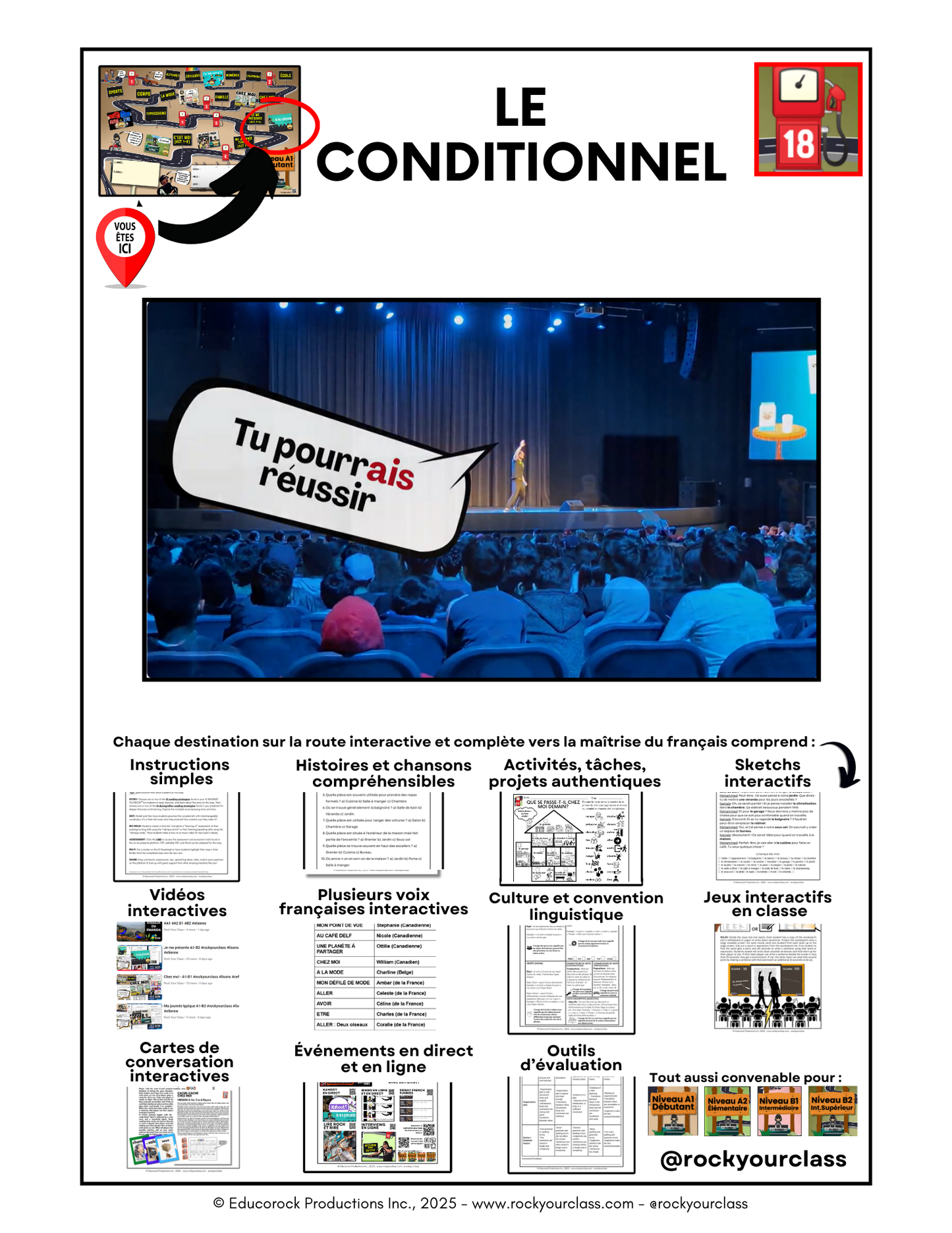 R18 - LE CONDITIONNEL (Pré-A1 beginner to B1 intermediate levels) FULL FOREVER RESOURCE PLATFORM ACCESS