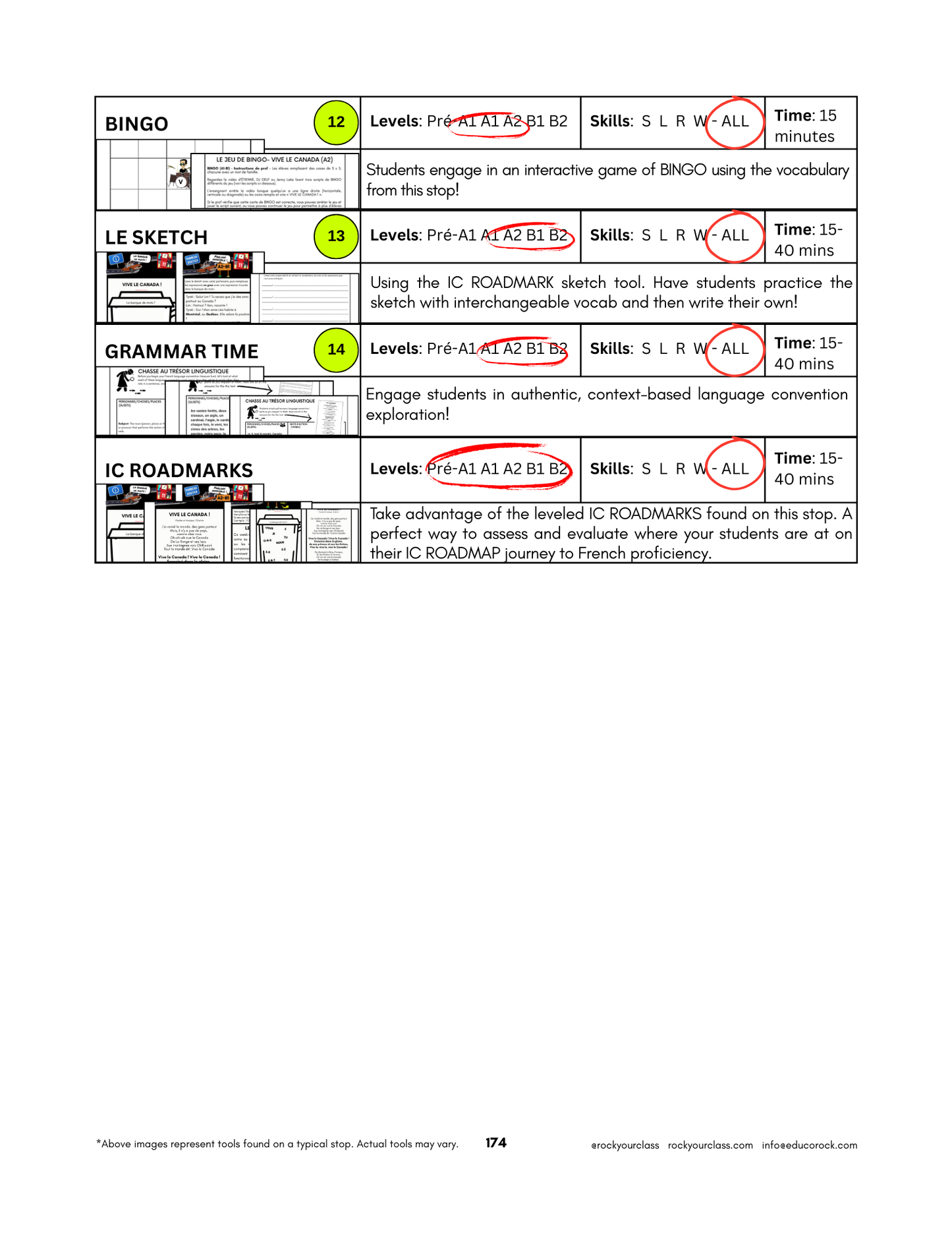 R11 - LE CANADA (Pré-A1 beginner to B2 intermediate/advanced levels) FULL FOREVER RESOURCE PLATFORM ACCESS