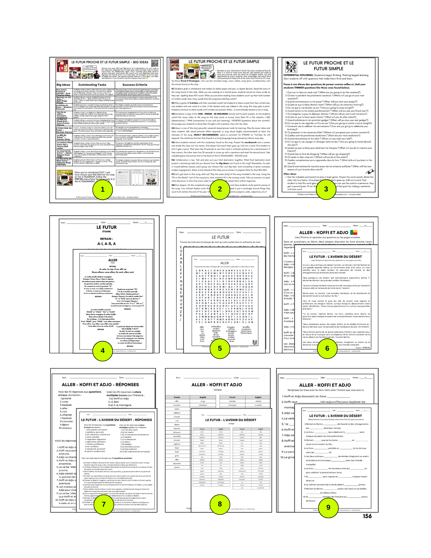 R10 - LE FUTUR SIMPLE, LE FUTUR PROCHE (Pré-A1 beginner to B1 intermediate levels) FULL FOREVER RESOURCE PLATFORM ACCESS
