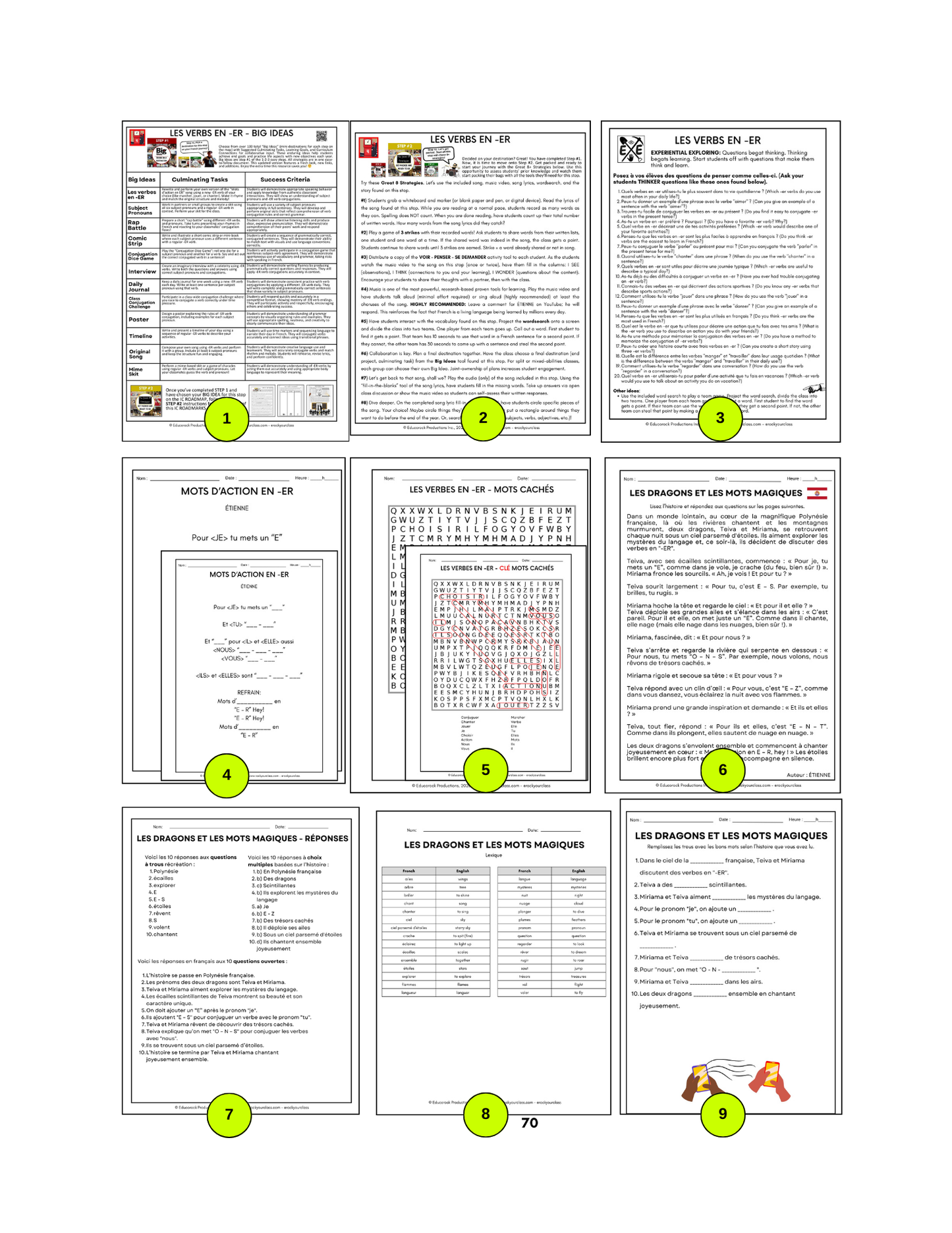 R4 - LES PRONOMS, LES VERBES EN -ER, -IR et -RE (Pré-A1 beginner to B2 advanced levels) FULL FOREVER RESOURCE PLATFORM ACCESS