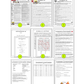 R4 - LES PRONOMS, LES VERBES EN -ER, -IR et -RE (Pré-A1 beginner to B2 advanced levels) FULL FOREVER RESOURCE PLATFORM ACCESS