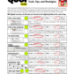 R21 - POPULAR ENGLISH SONGS IN FRENCH (Pré-A1 beginner to B2 intermediate/advanced levels) FULL FOREVER RESOURCE PLATFORM ACCESS
