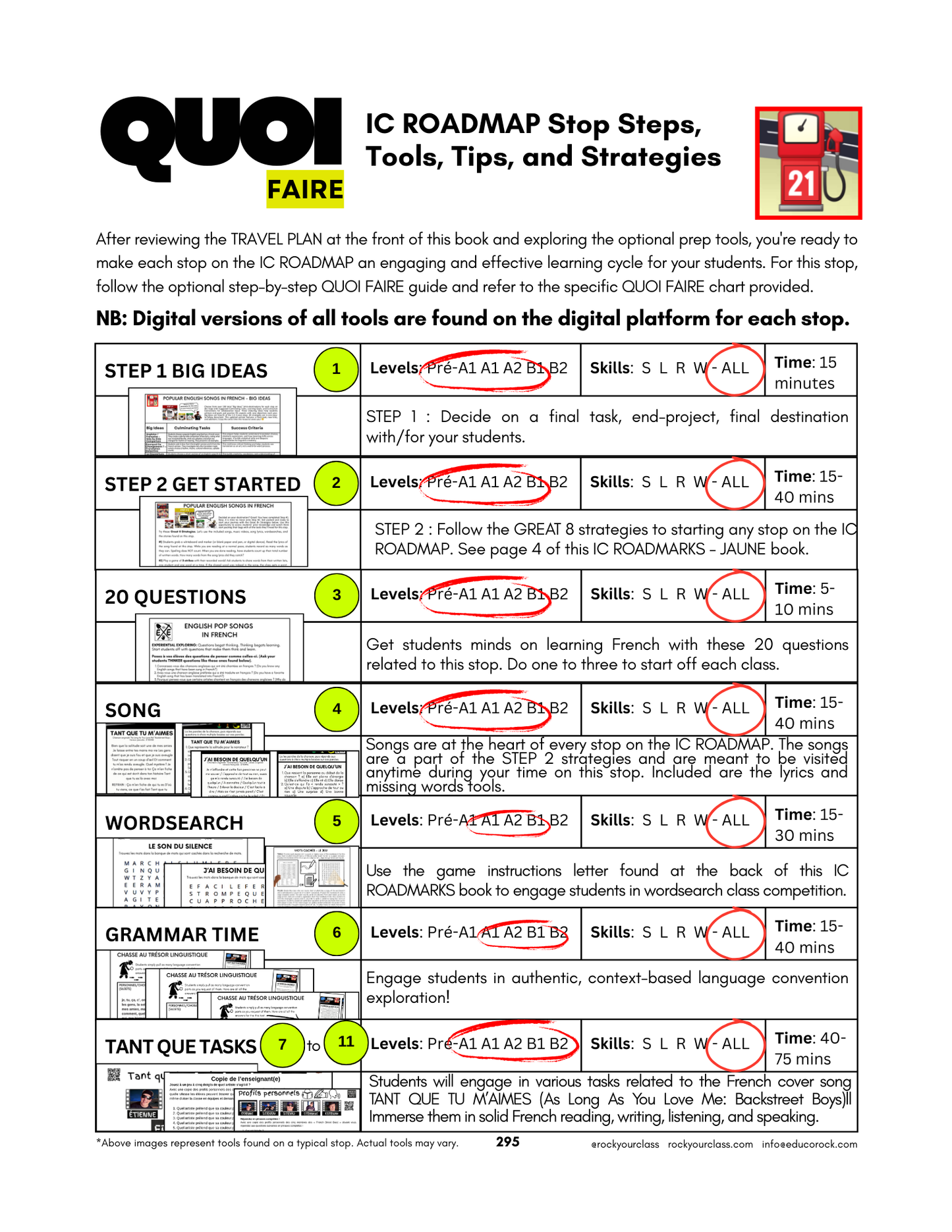 R21 - POPULAR ENGLISH SONGS IN FRENCH (Pré-A1 beginner to B2 intermediate/advanced levels) FULL FOREVER RESOURCE PLATFORM ACCESS