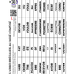 R13 - DES VERBES IRRÉGULIERS AU PASSÉ COMPOSÉ (Pré-A1 beginner to B2 intermediate/advanced levels) FULL FOREVER RESOURCE PLATFORM ACCESS