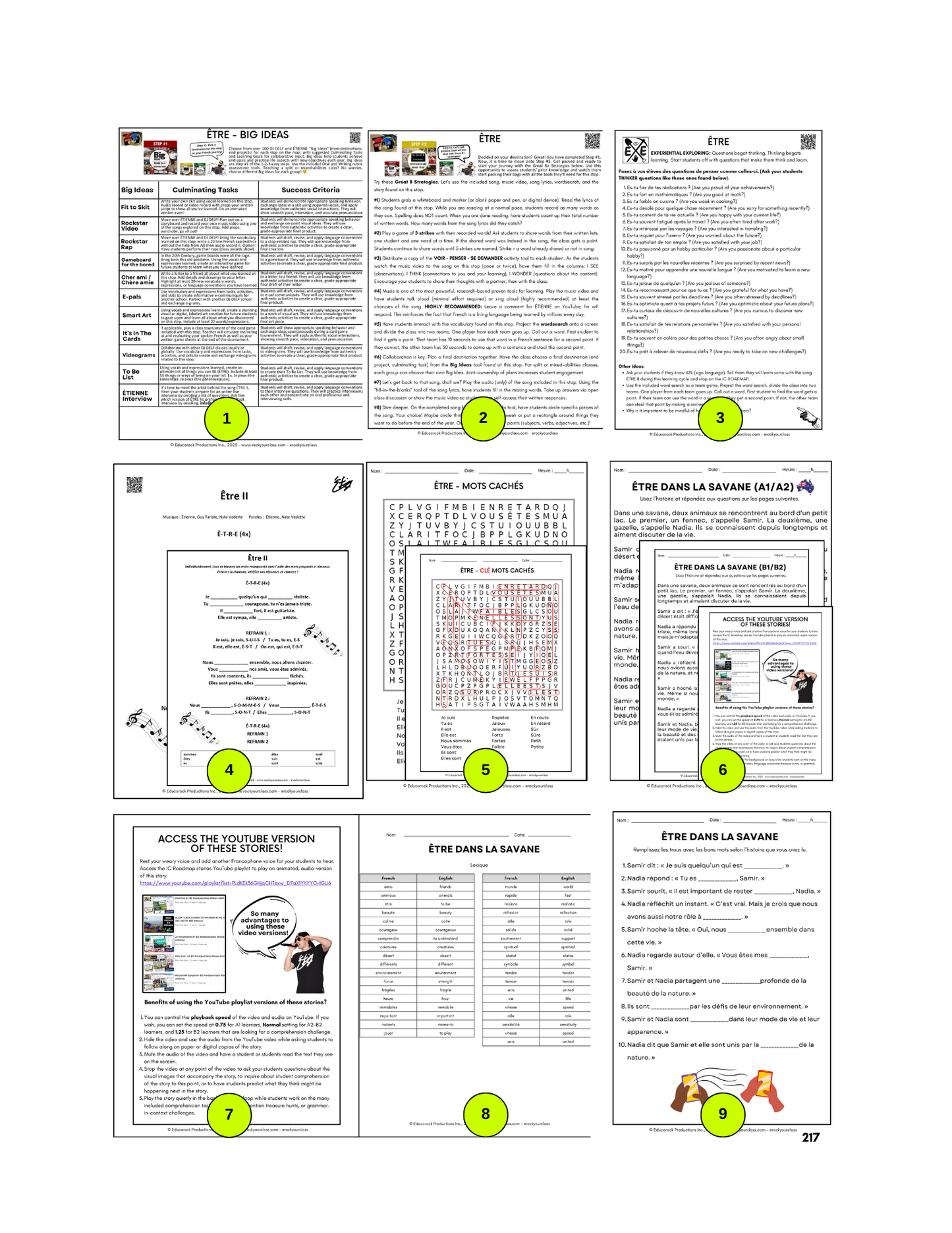 ÊTRE (Pré-A1 beginner to B2 advanced levels) FULL FOREVER RESOURCE PLATFORM ACCESS